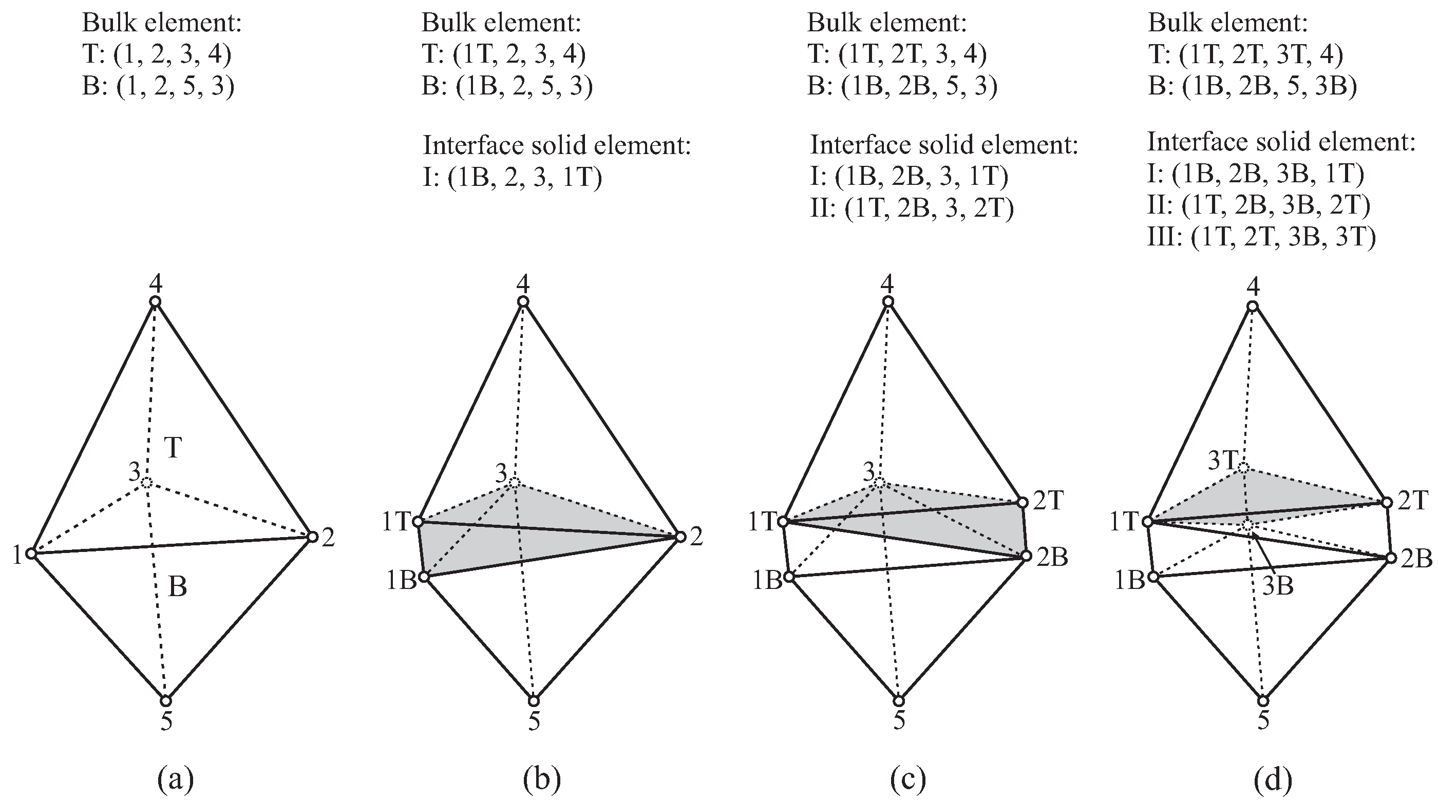 Materials 10 00771 g011