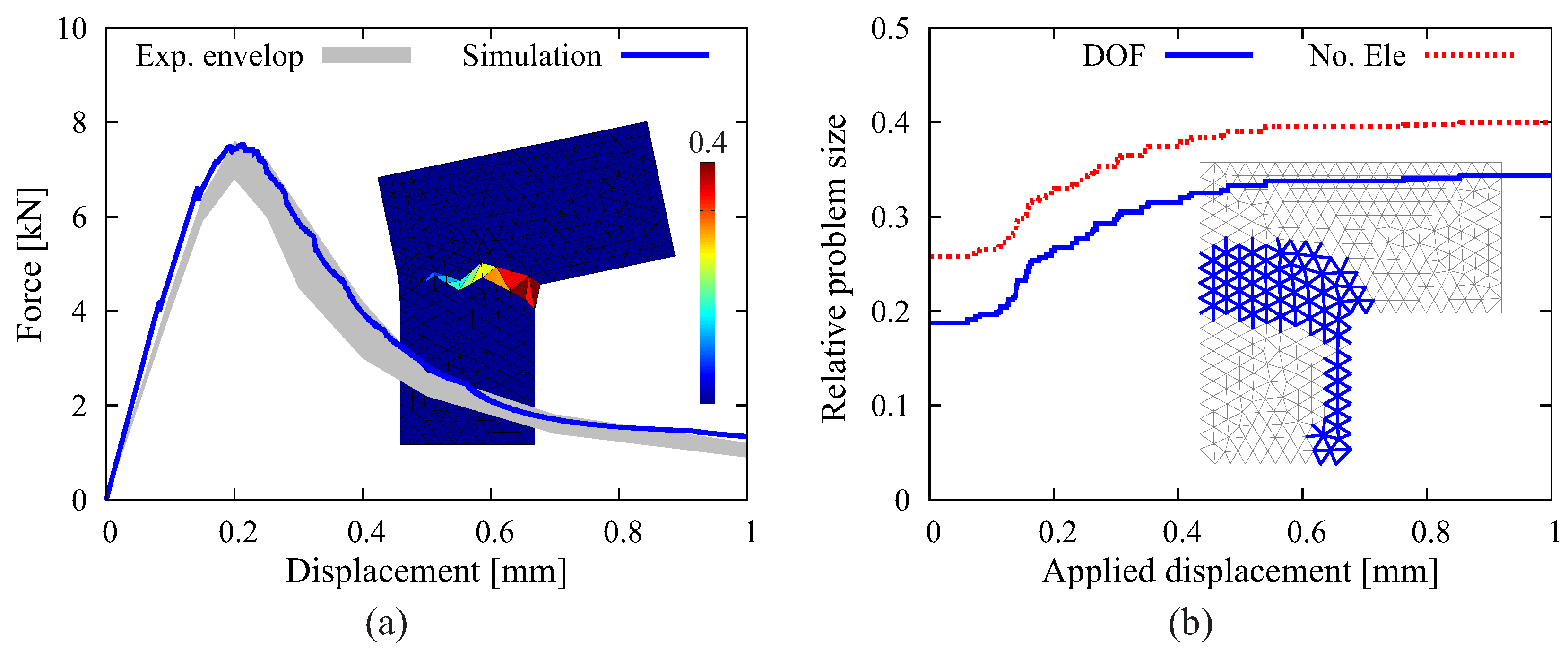 Materials 10 00771 g014