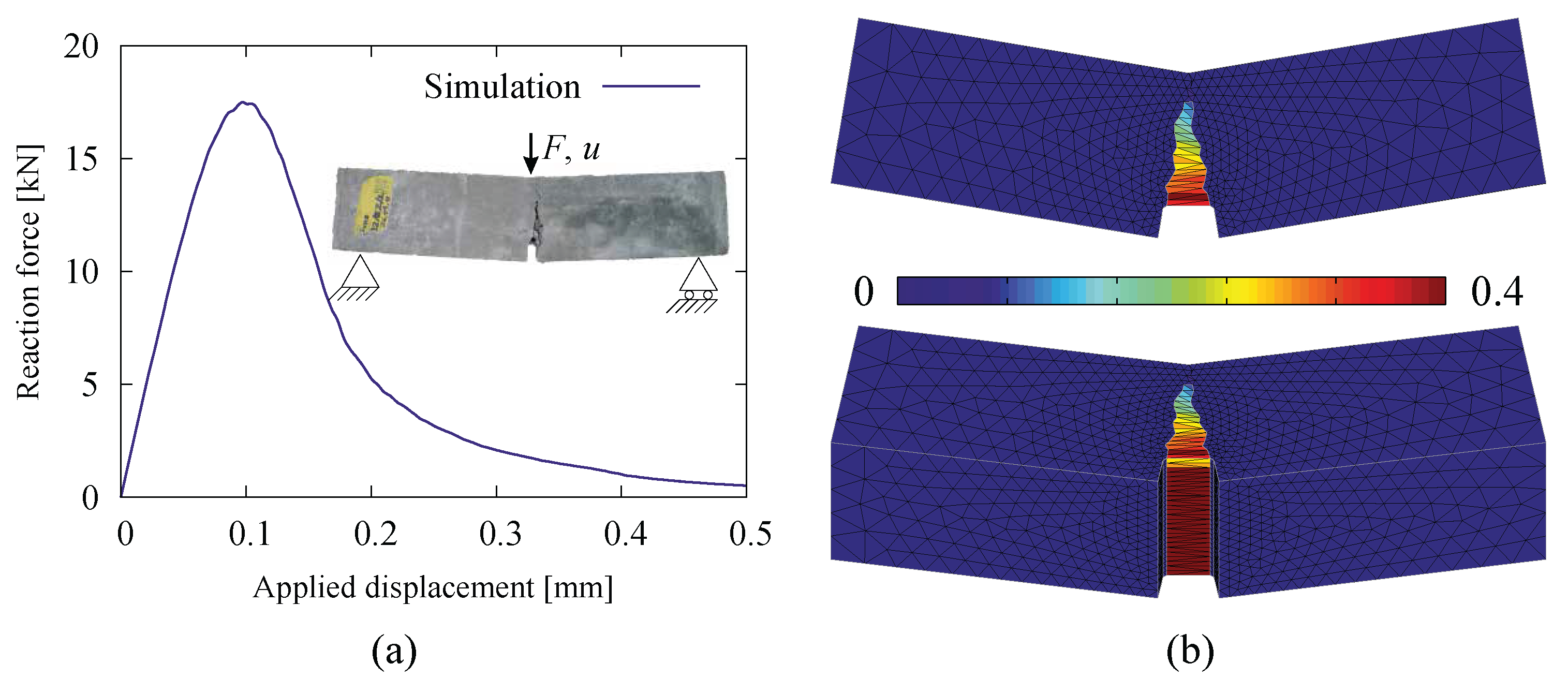 Materials 10 00771 g018