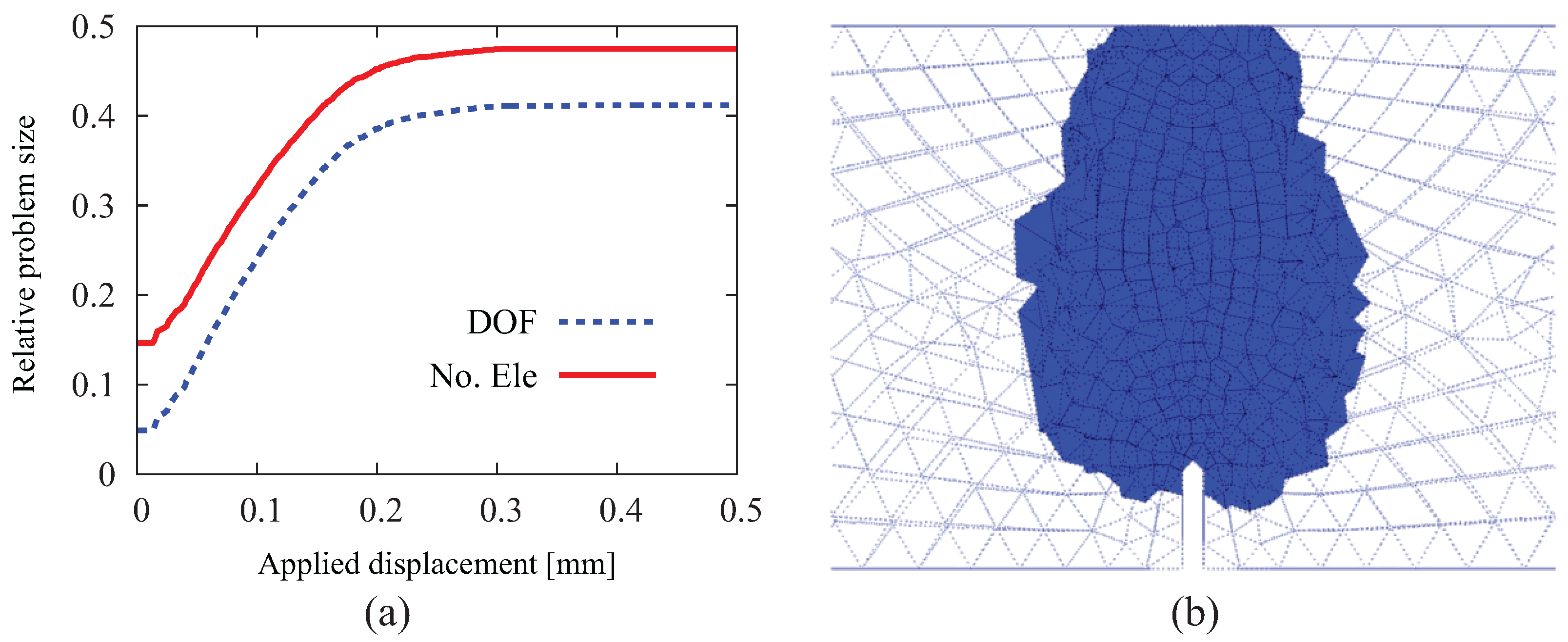 Materials 10 00771 g019
