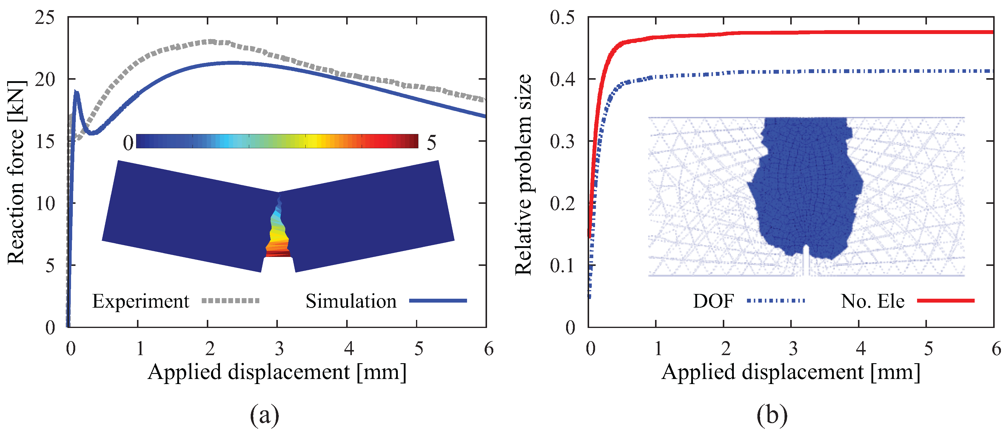 Materials 10 00771 g020