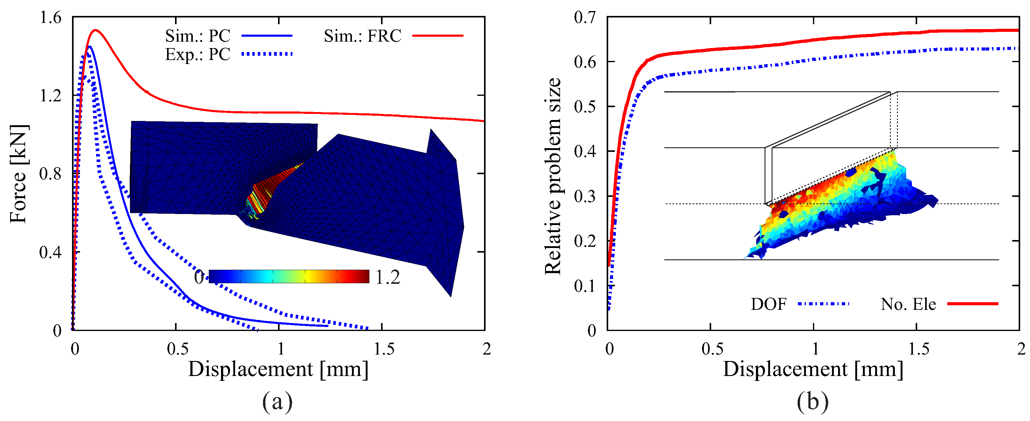 Materials 10 00771 g021