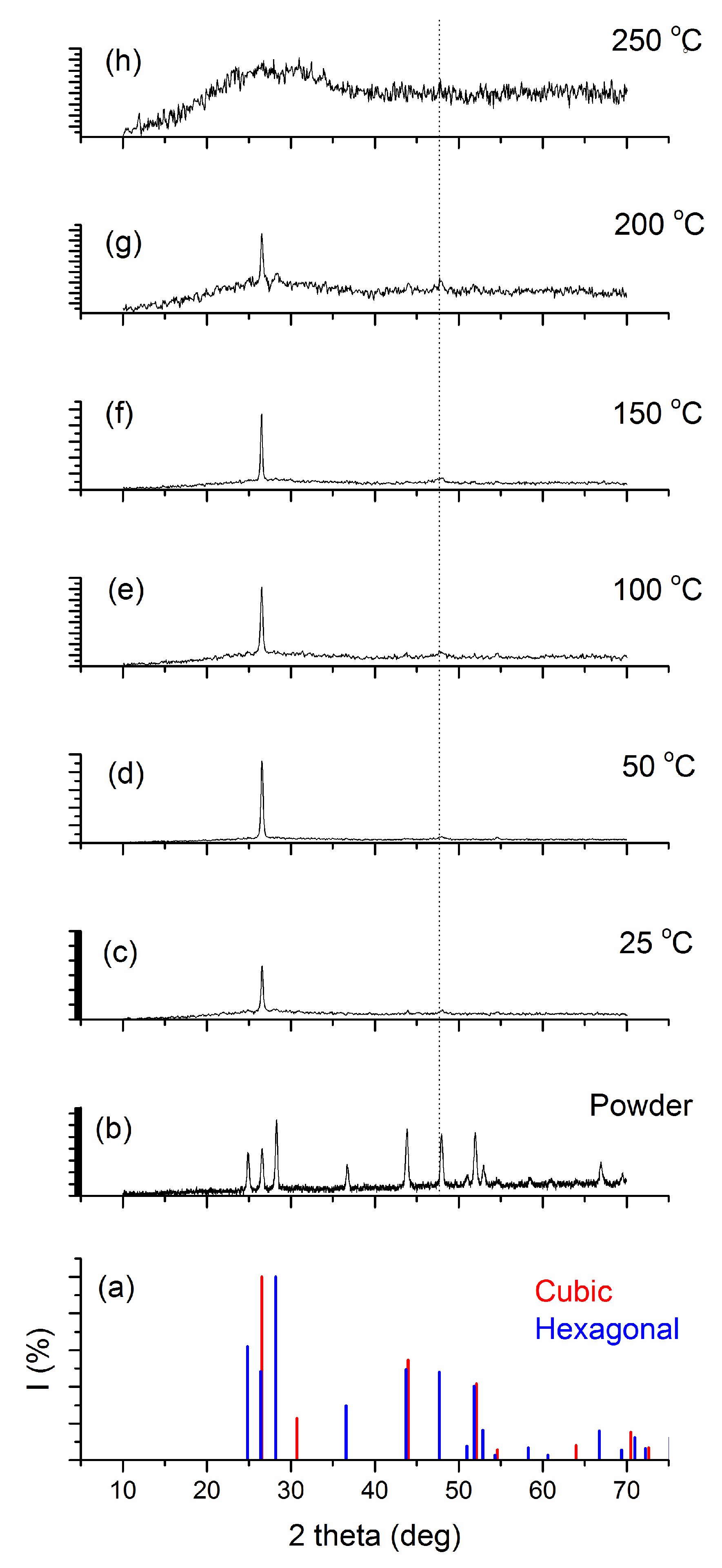 Materials 10 00773 g002