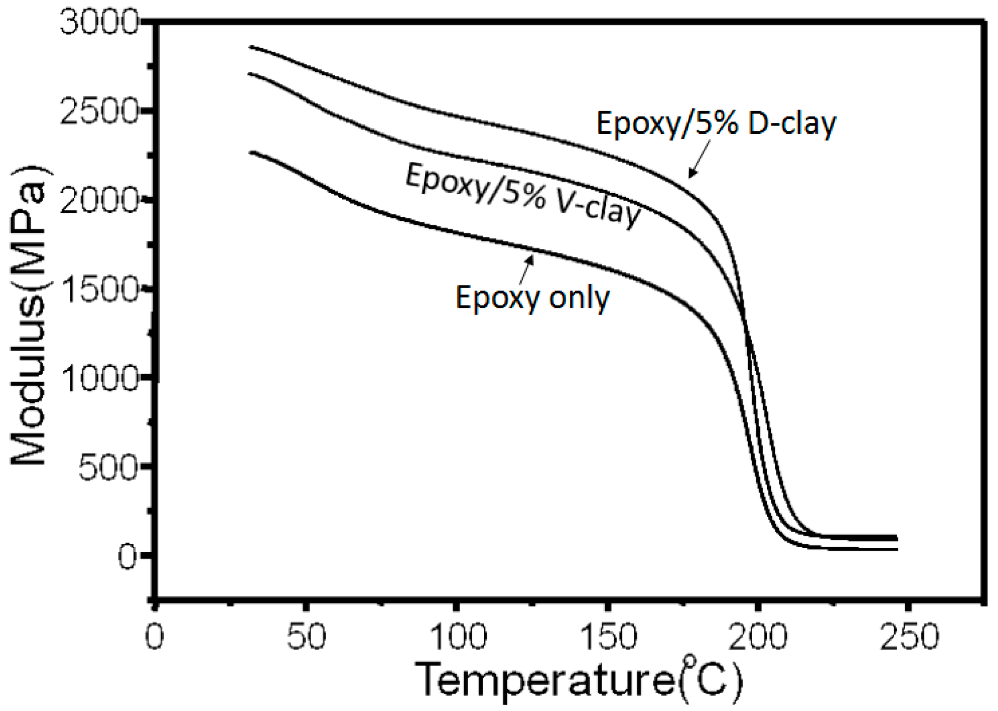 Materials 10 00776 g008