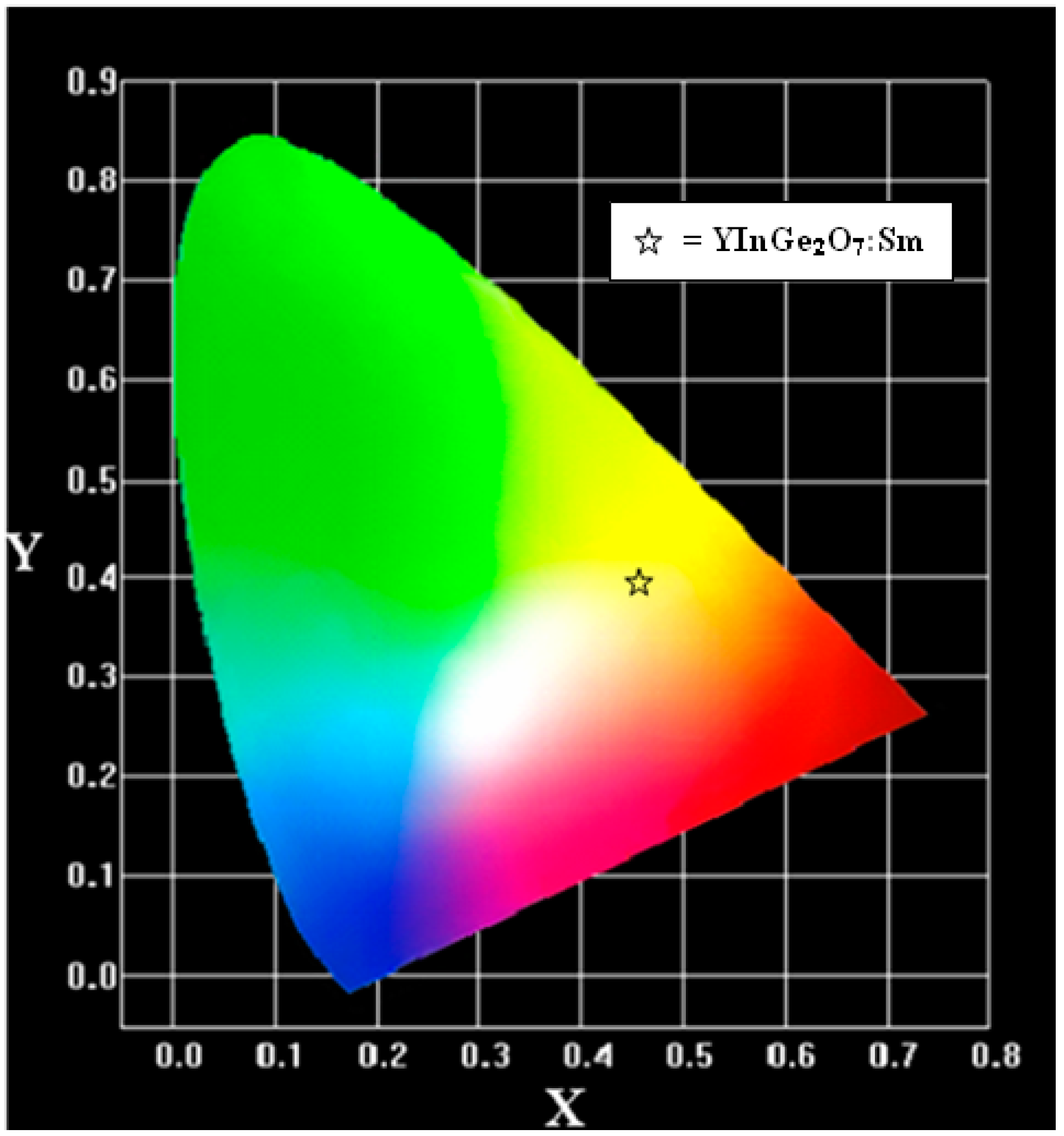 Materials 10 00779 g007