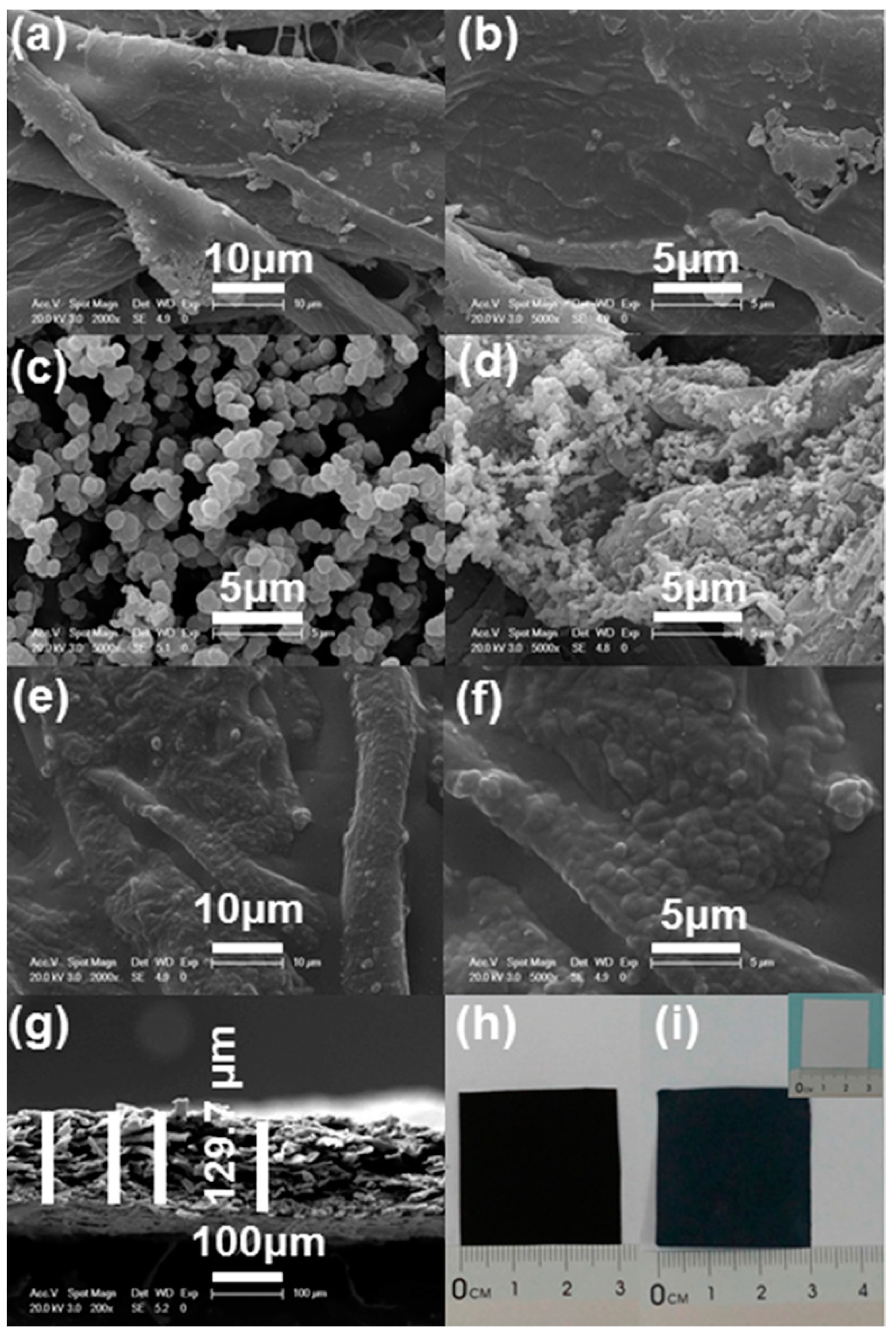 Materials 10 00780 g002