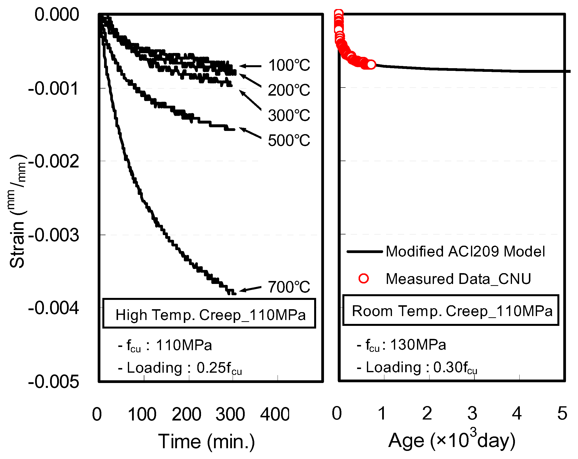 Materials 10 00781 g001