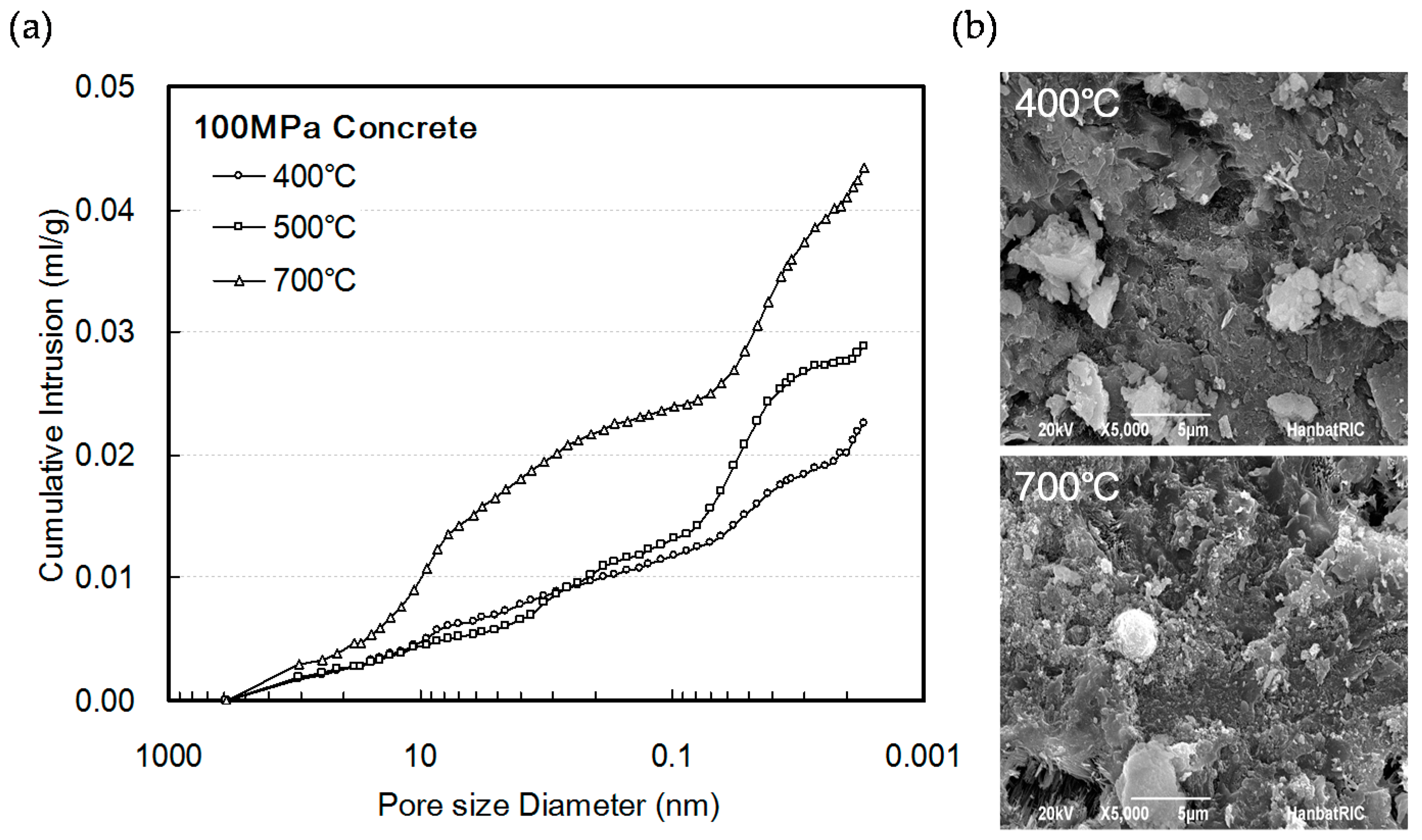 Materials 10 00781 g007