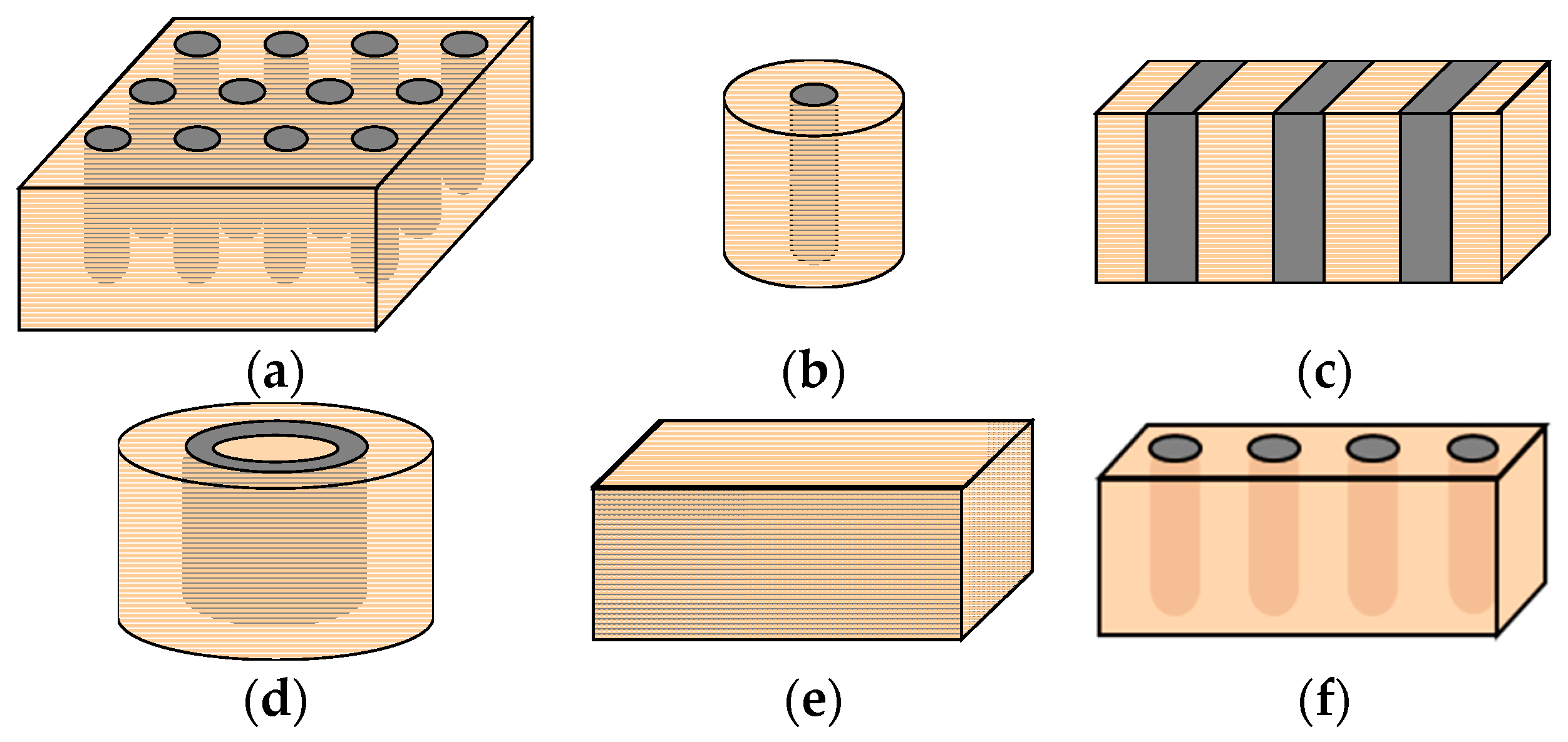 Materials 10 00782 g001 Materials 10 00782 g001