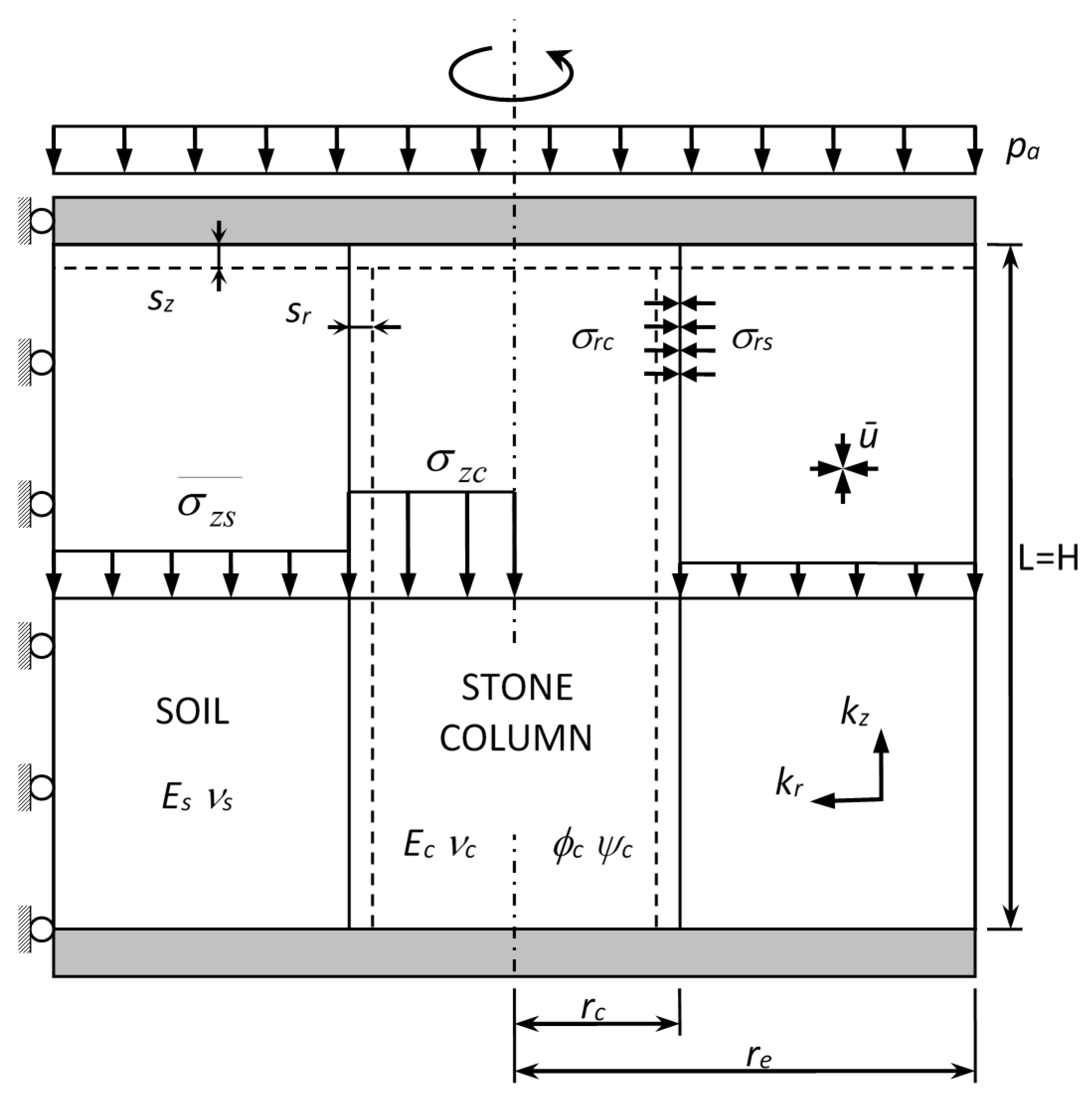 Materials 10 00782 g003 Materials 10 00782 g003