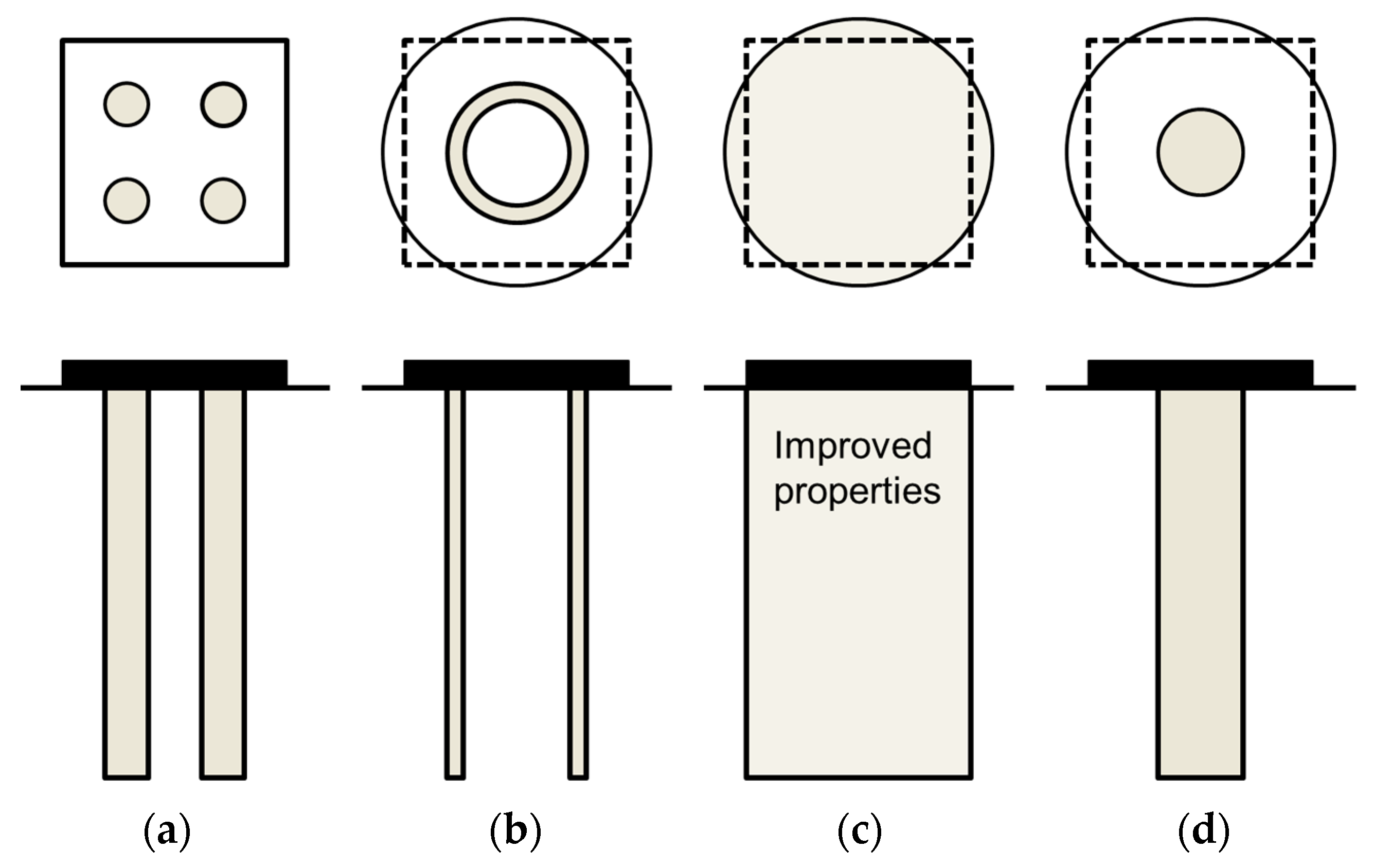 Materials 10 00782 g015 Materials 10 00782 g015