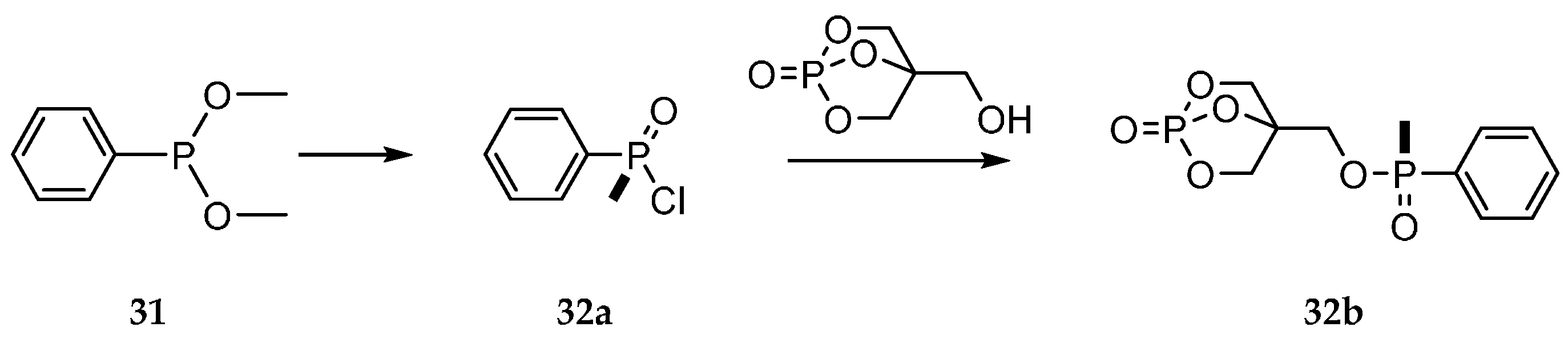 Materials 10 00784 sch004