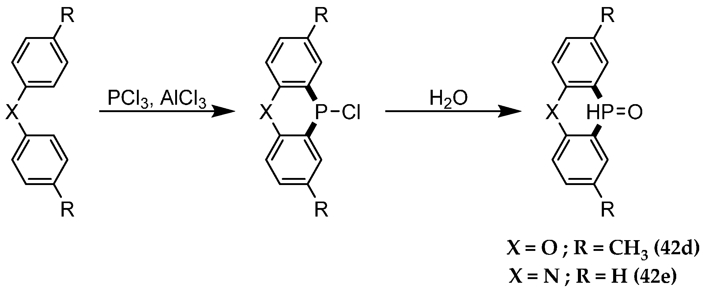 Materials 10 00784 sch006
