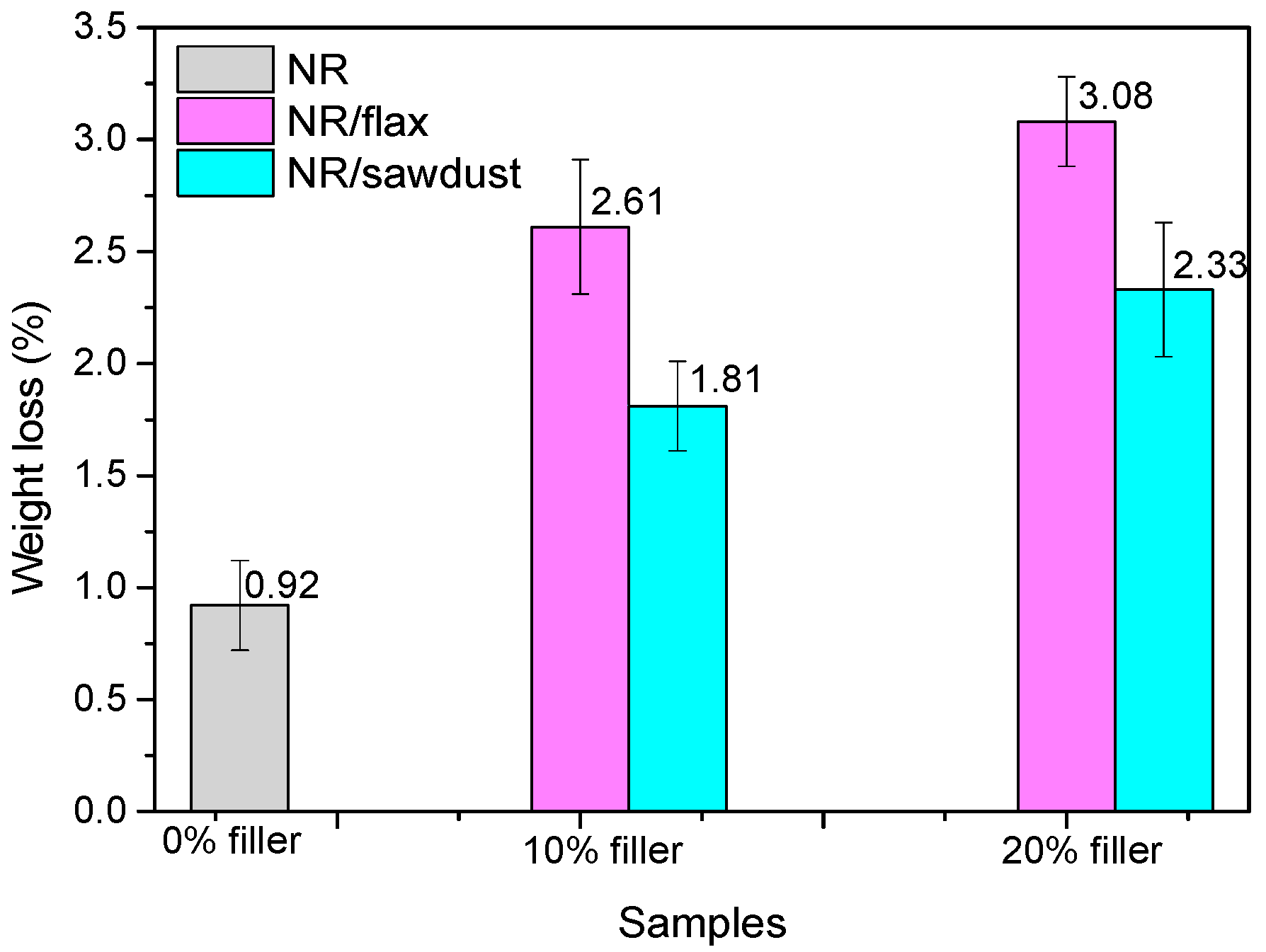 Materials 10 00787 g003