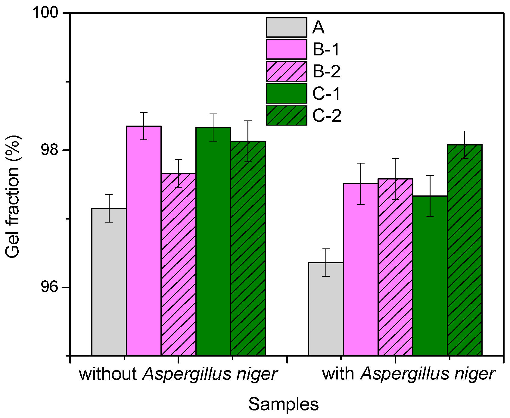 Materials 10 00787 g004