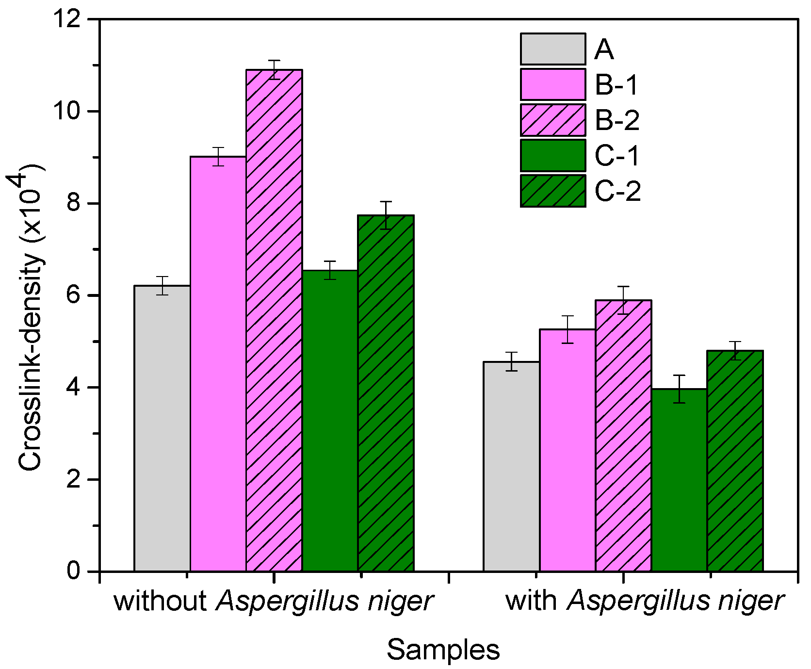 Materials 10 00787 g005