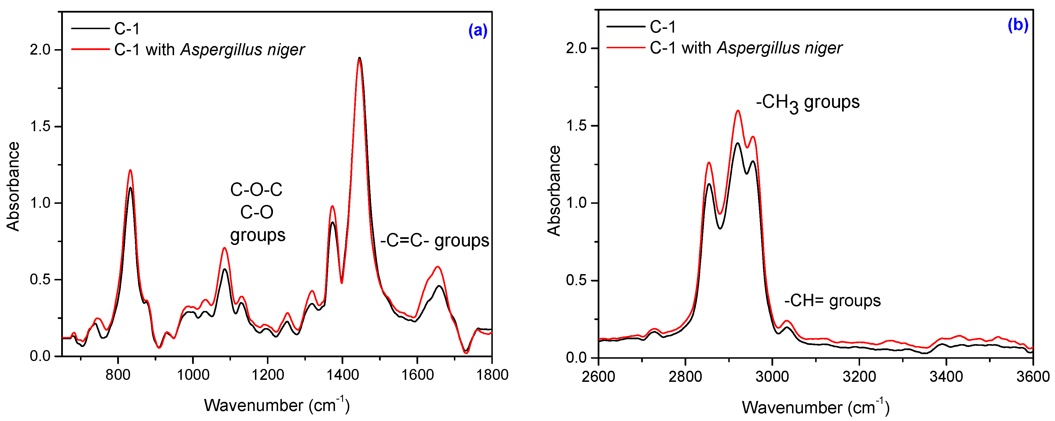 Materials 10 00787 g015