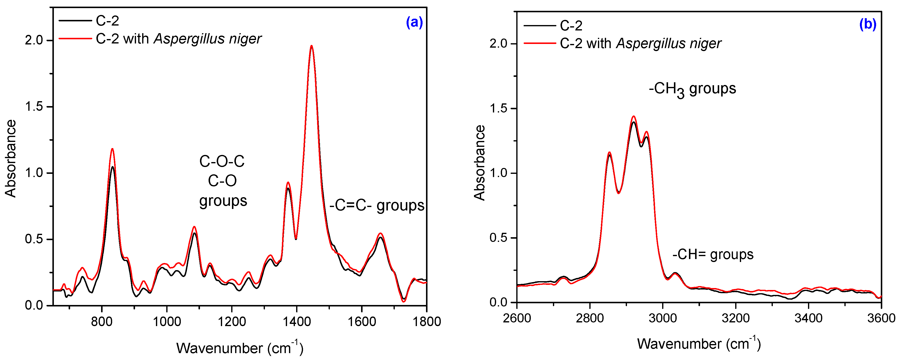 Materials 10 00787 g016