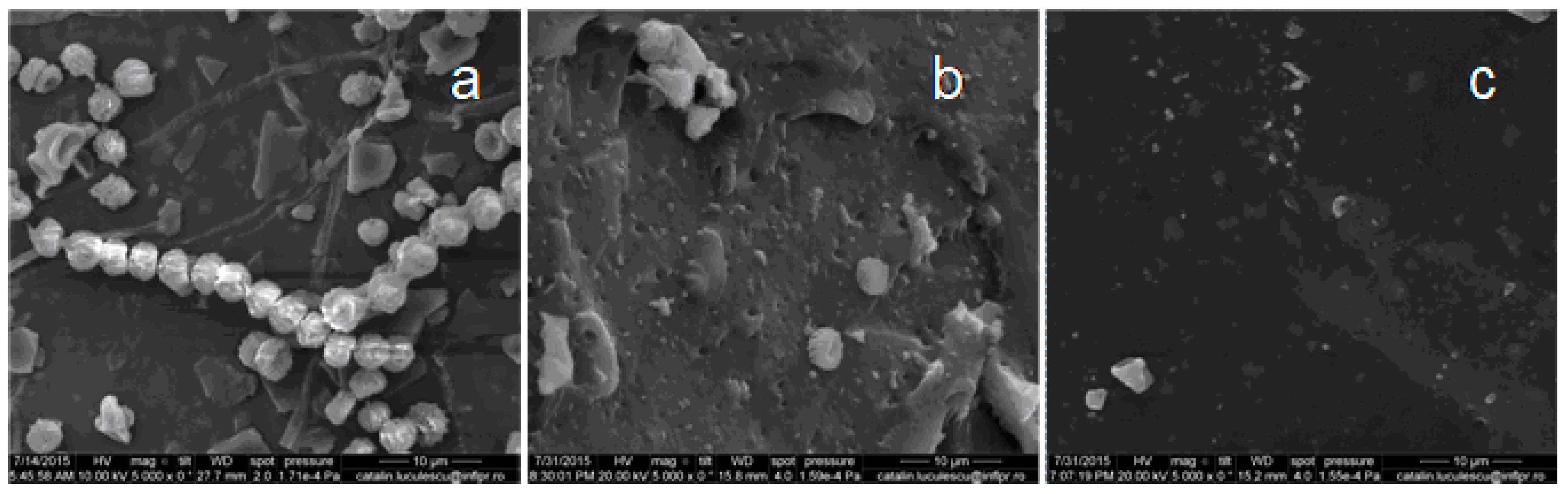 Materials 10 00787 g017