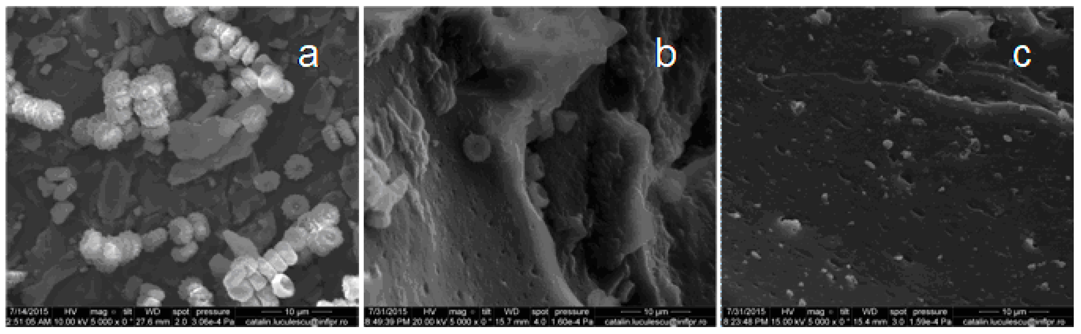 Materials 10 00787 g018