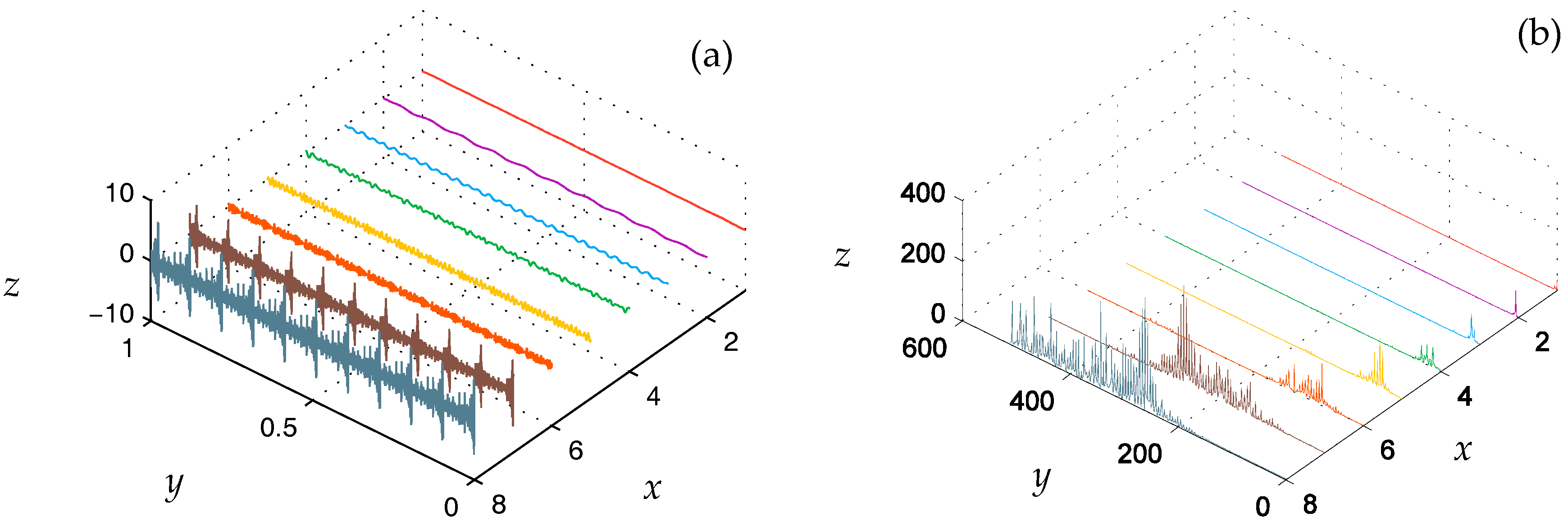 Materials 10 00790 g008