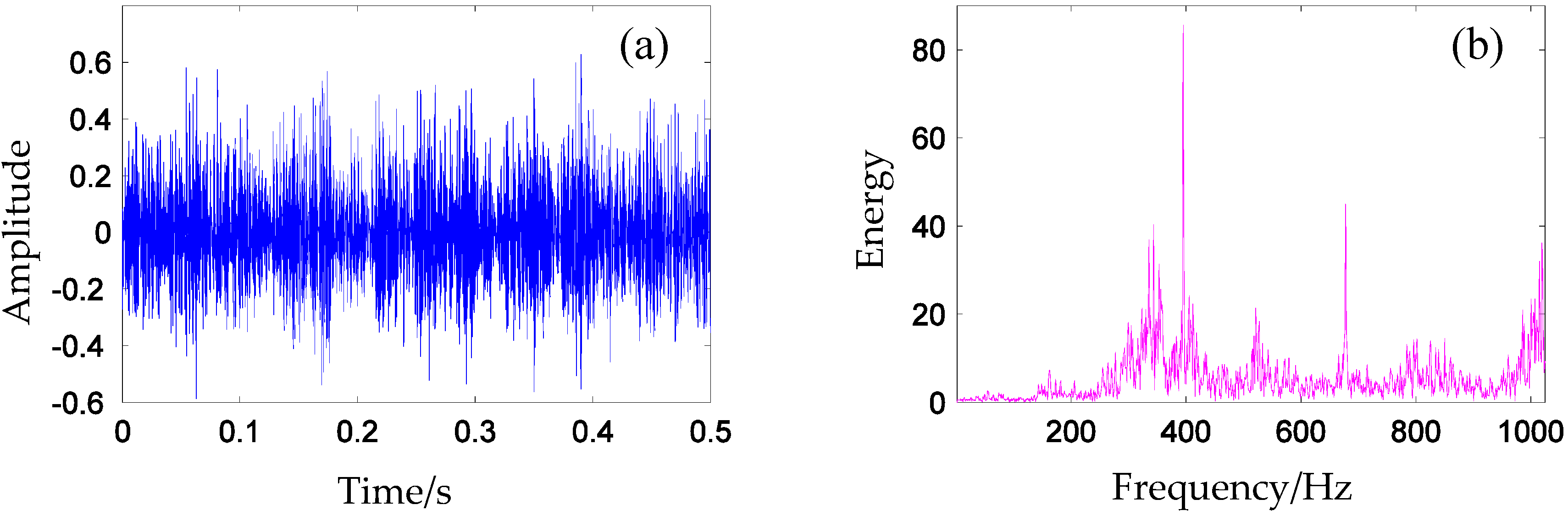 Materials 10 00790 g014