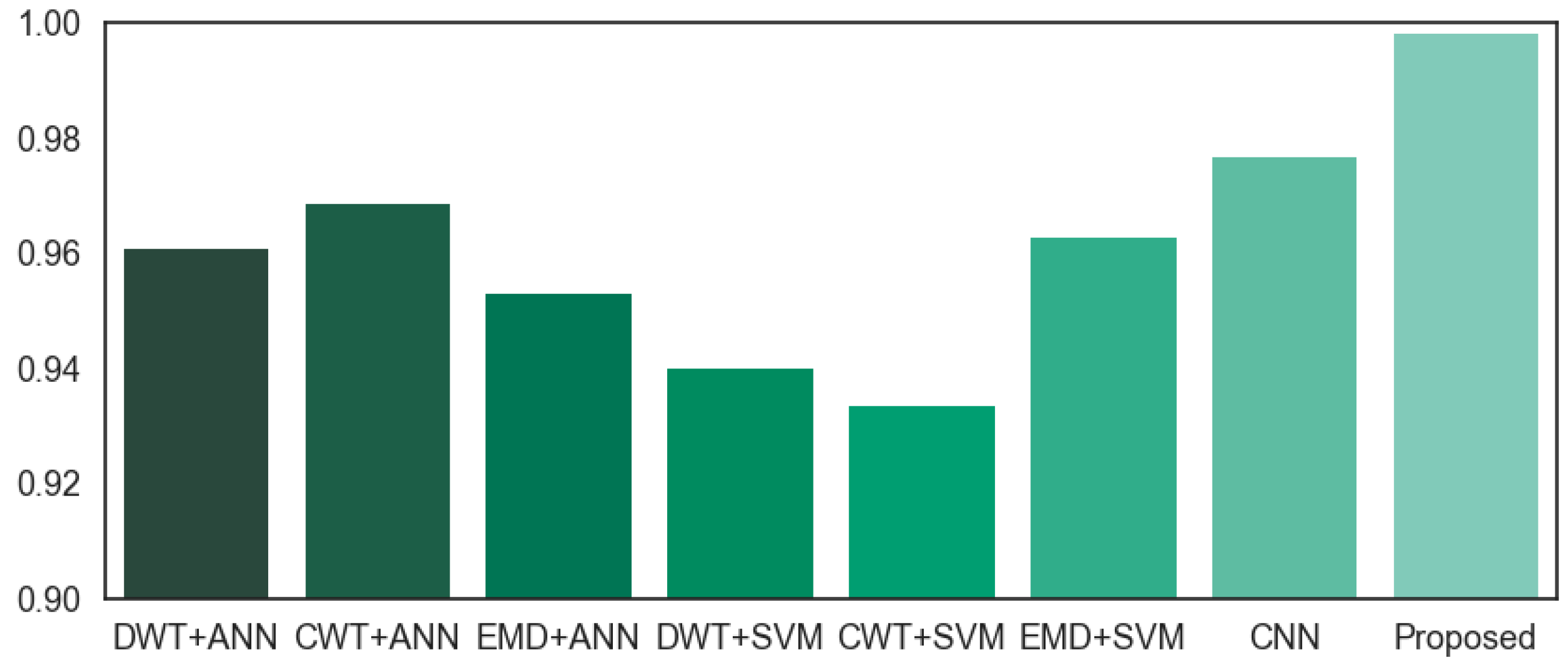Materials 10 00790 g018