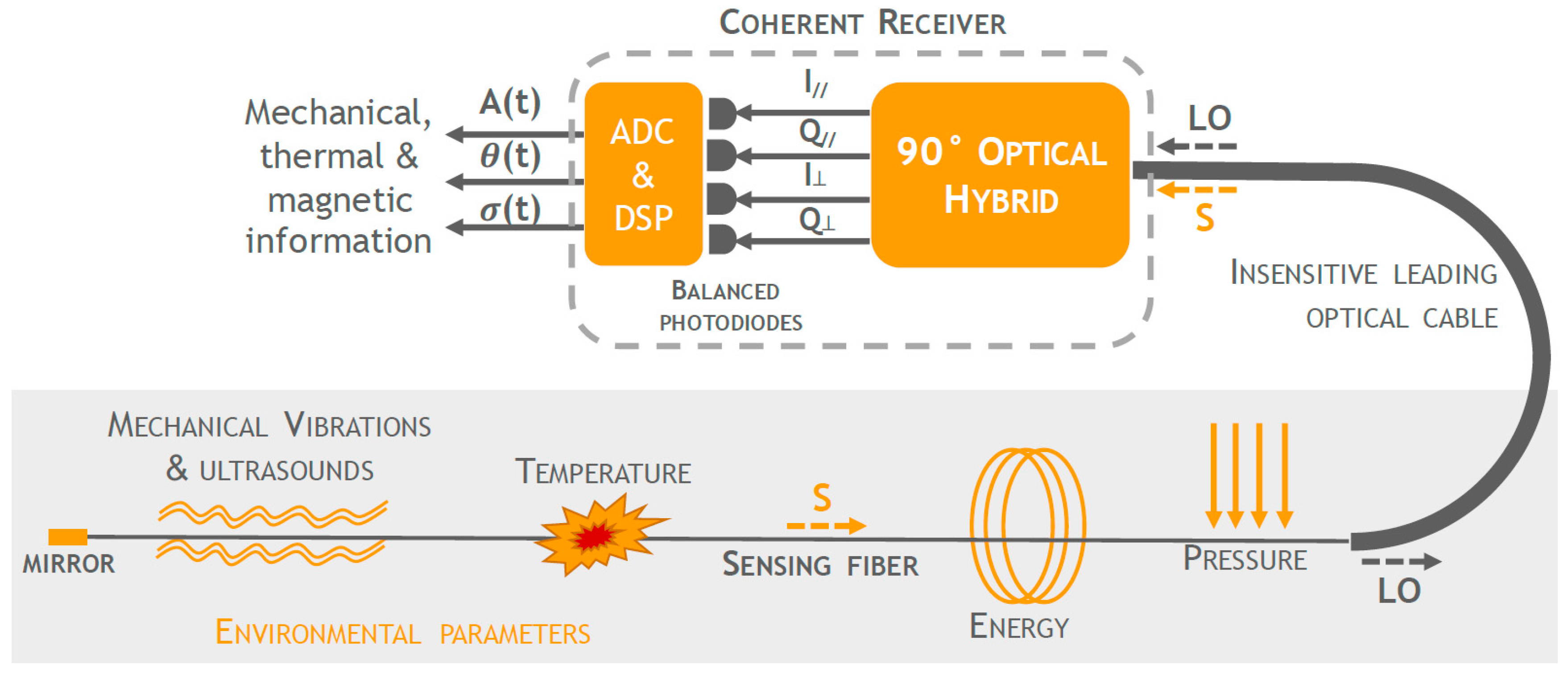 Materials 10 00794 g001