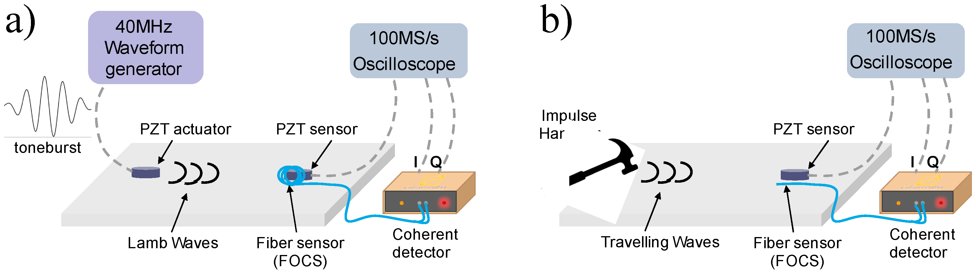 Materials 10 00794 g003