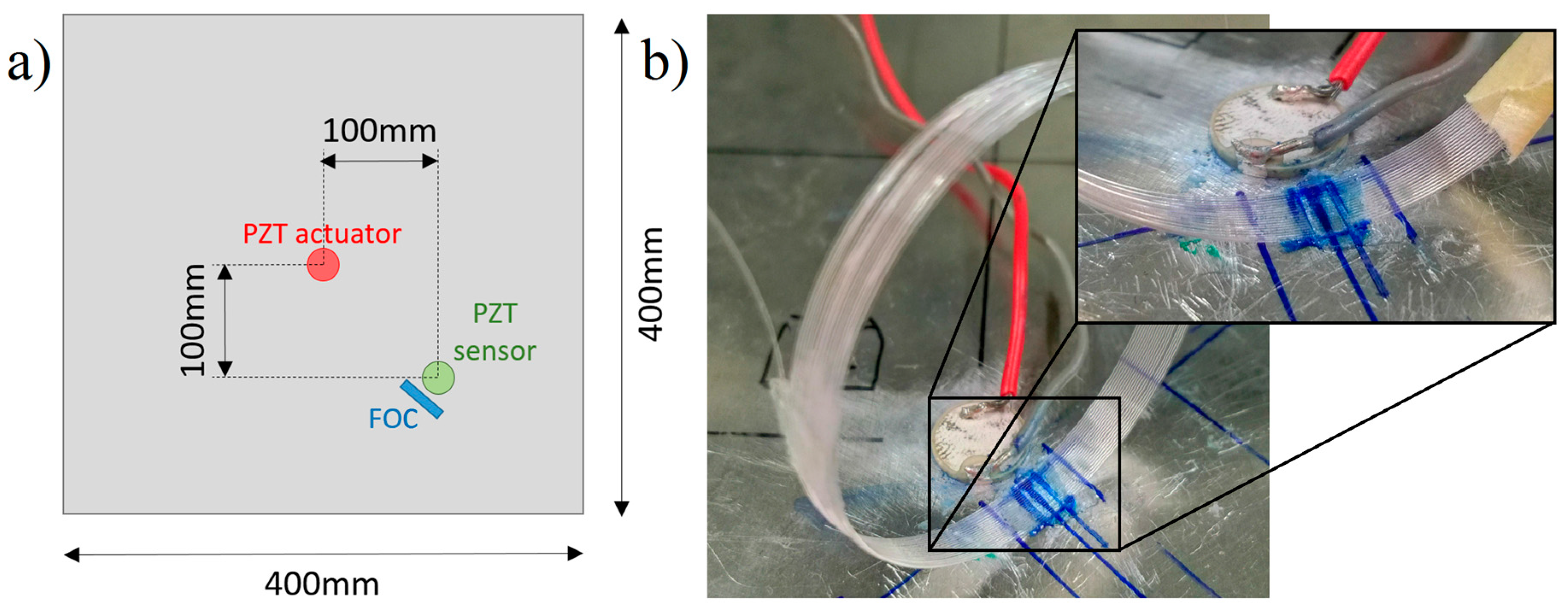 Materials 10 00794 g004