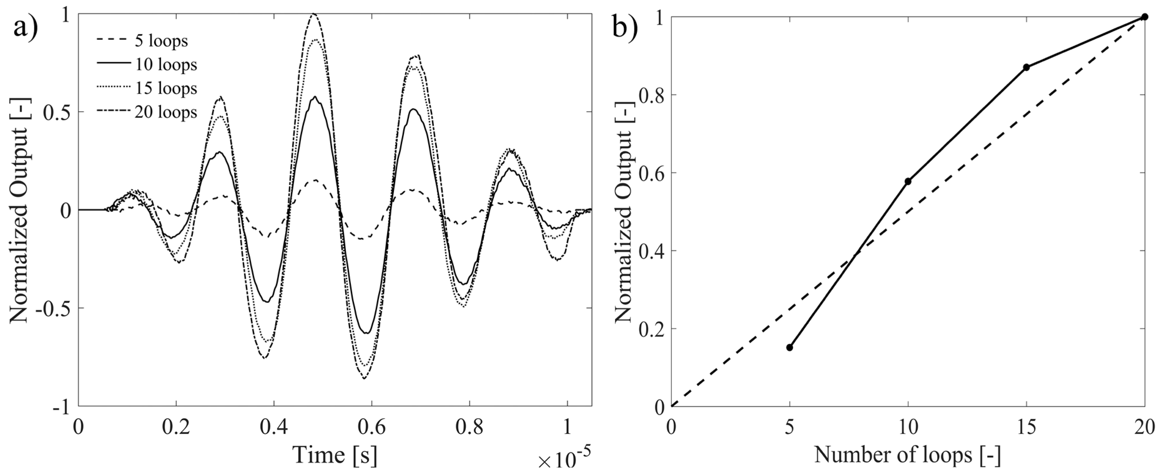 Materials 10 00794 g008