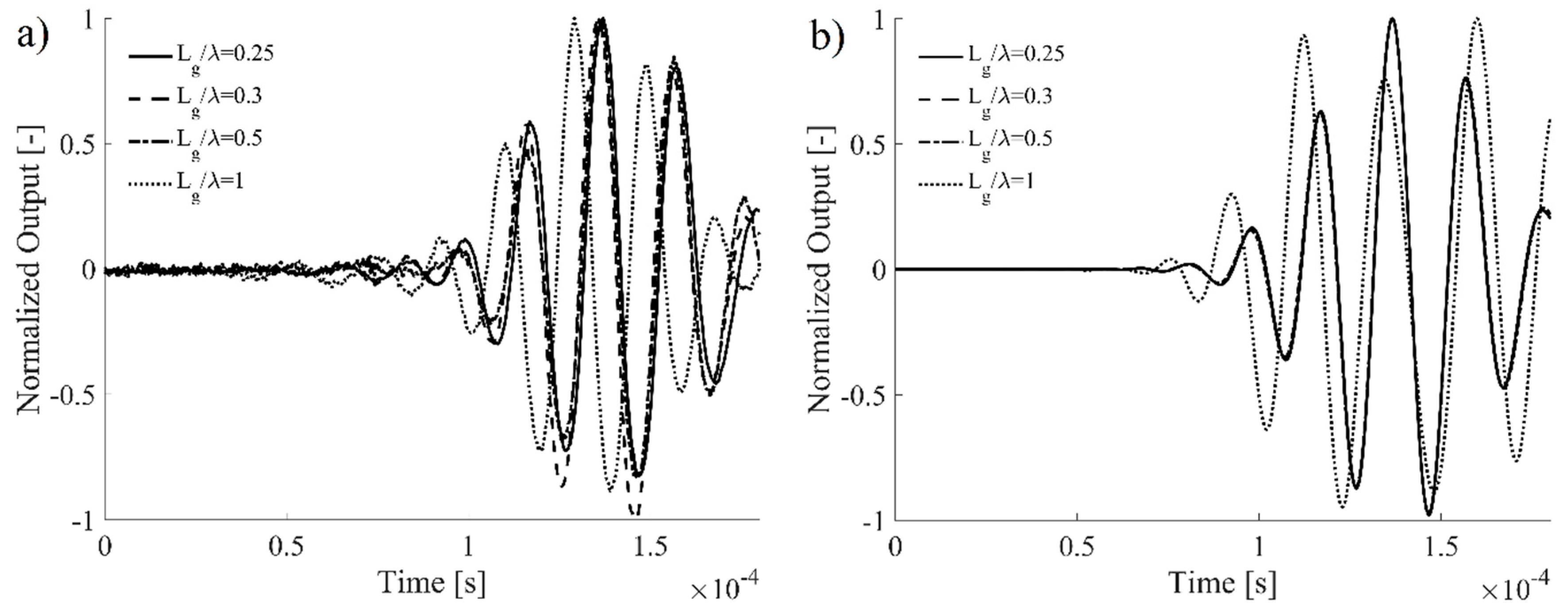 Materials 10 00794 g009