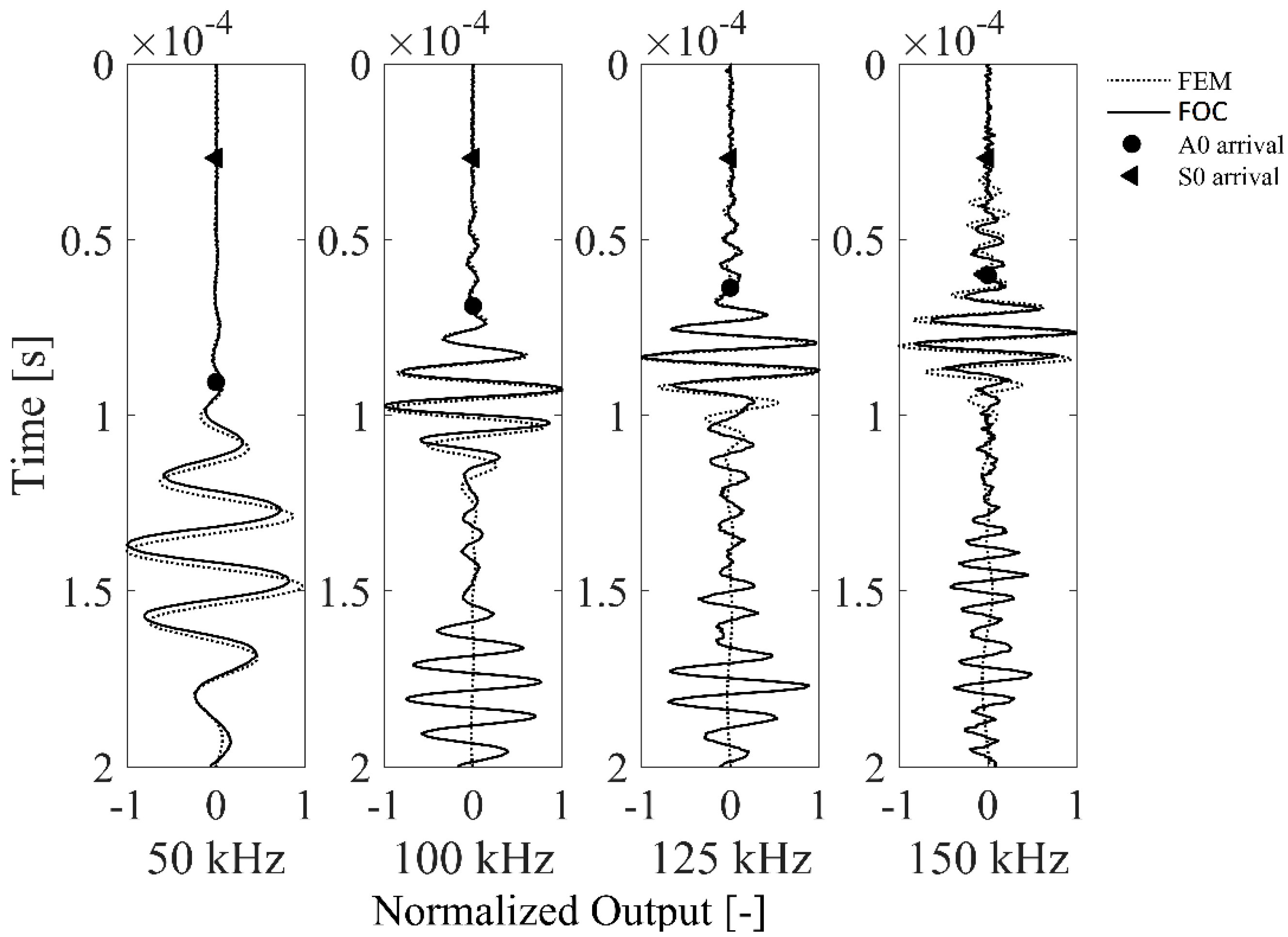 Materials 10 00794 g010