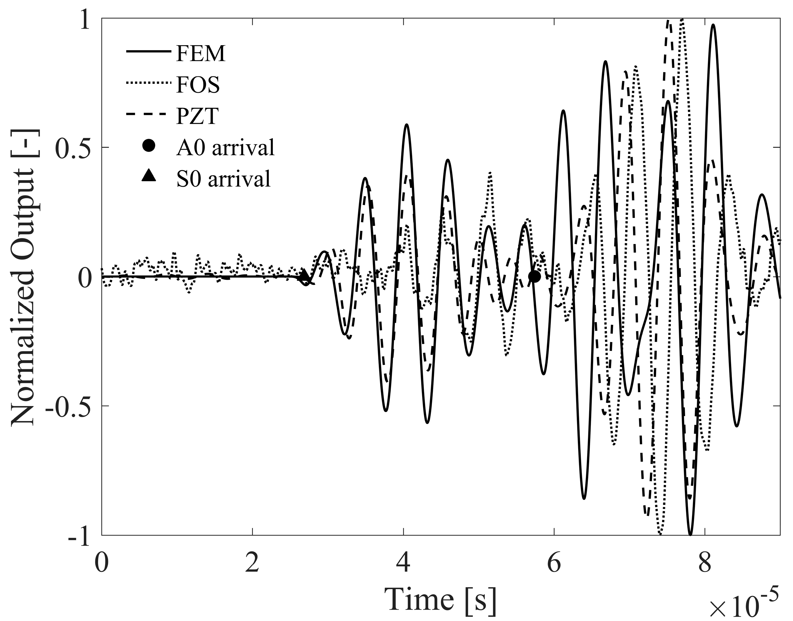 Materials 10 00794 g011