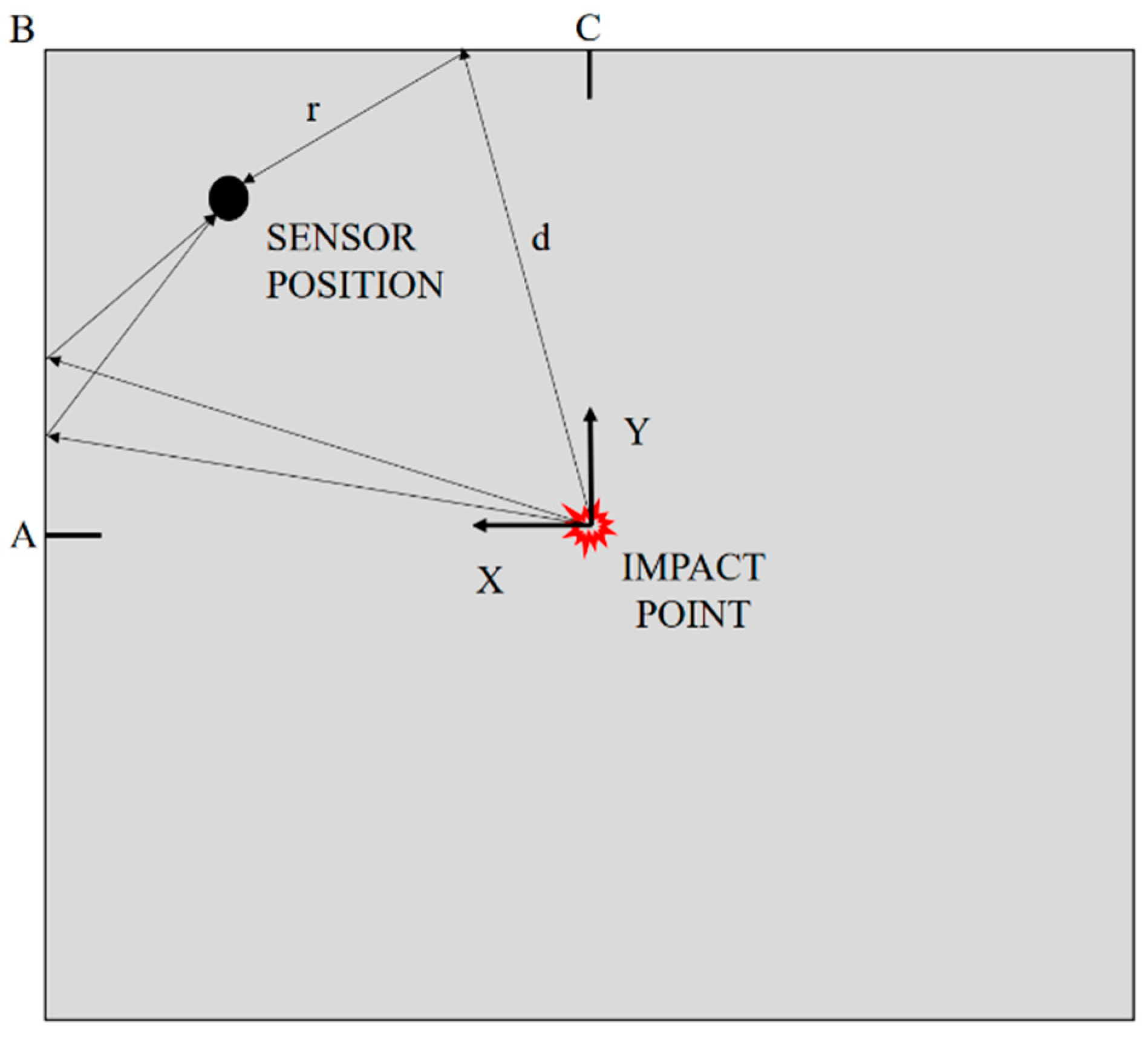 Materials 10 00794 g013