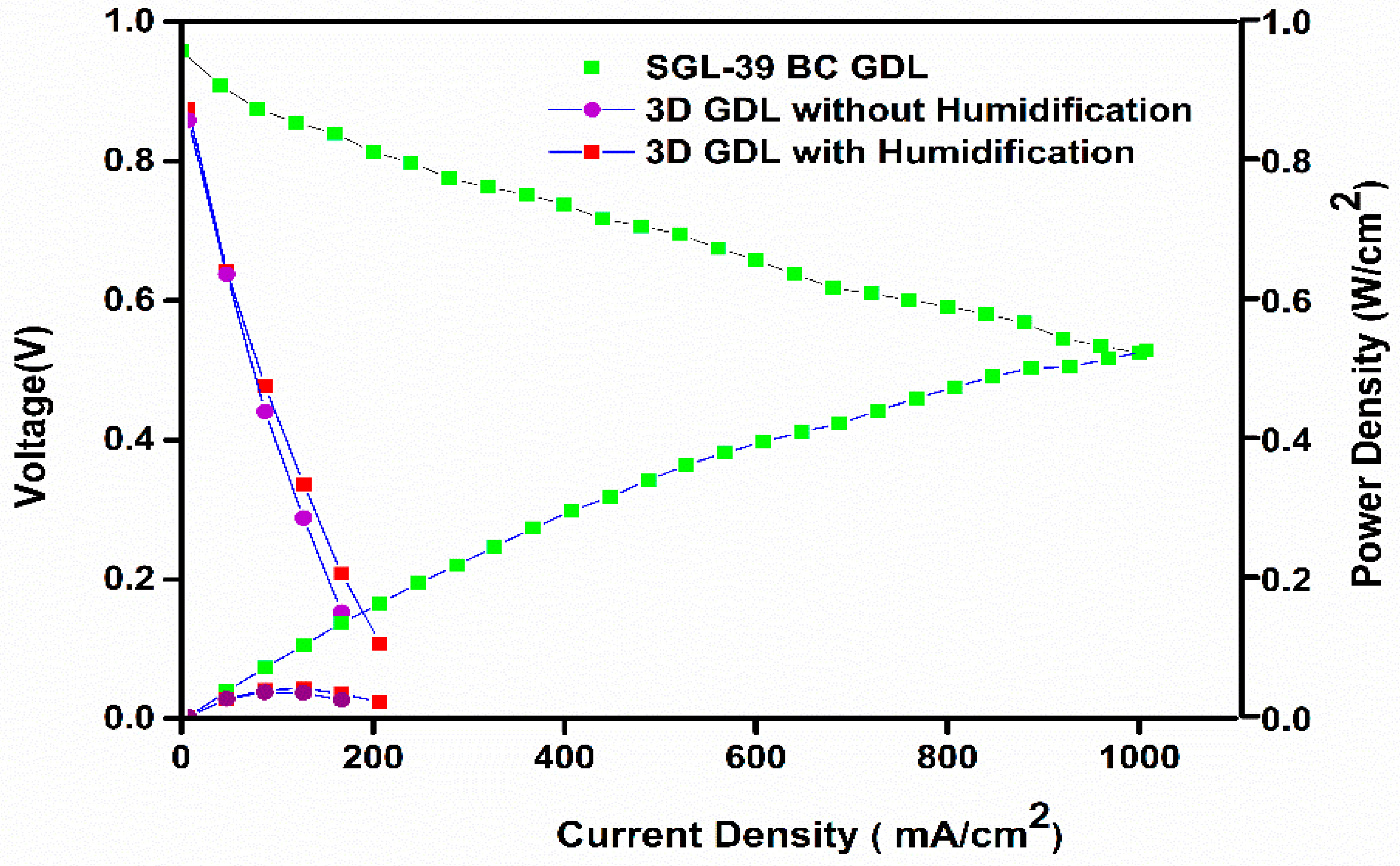 Materials 10 00796 g004