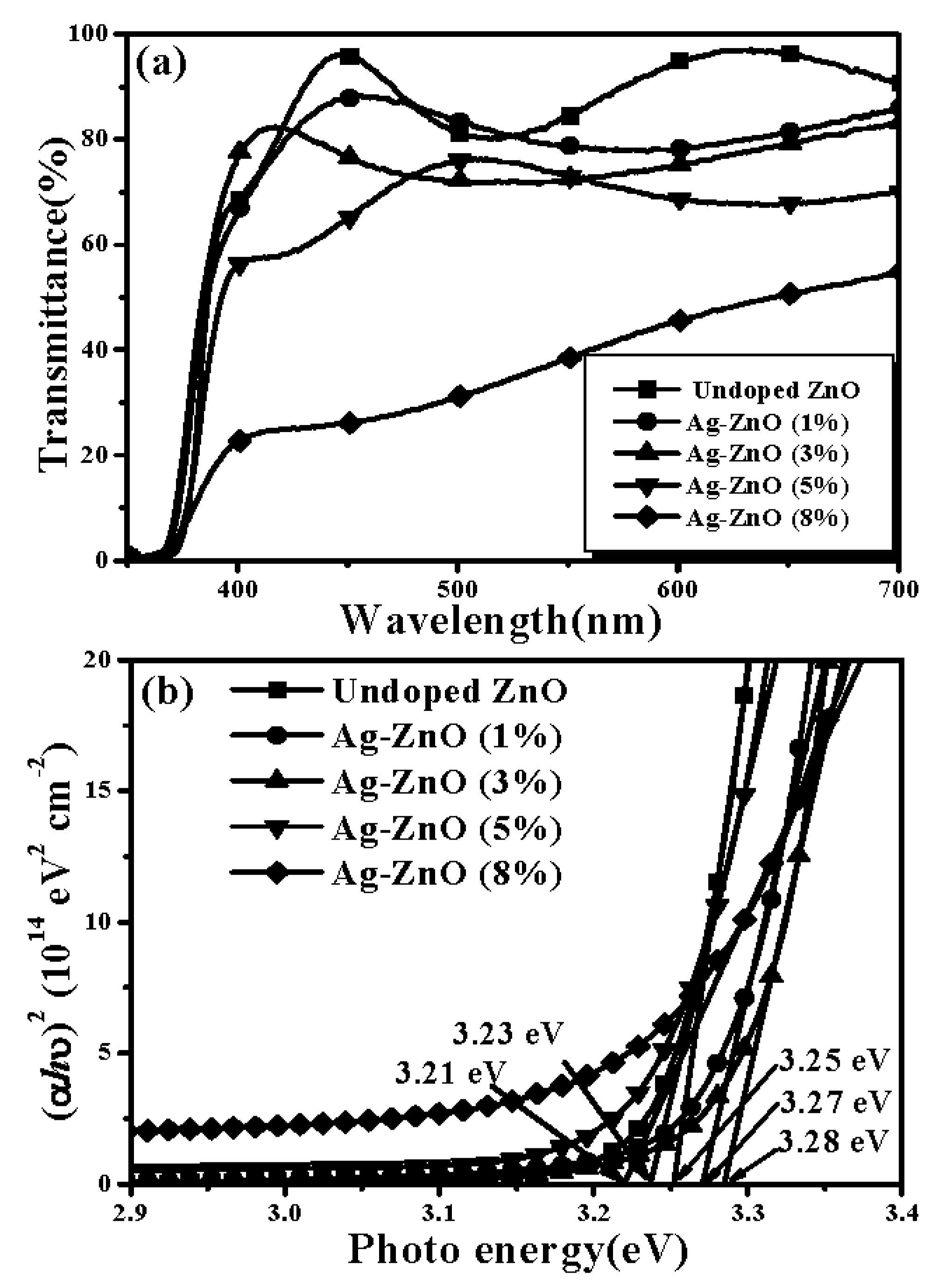 Materials 10 00797 g002 Materials 10 00797 g002