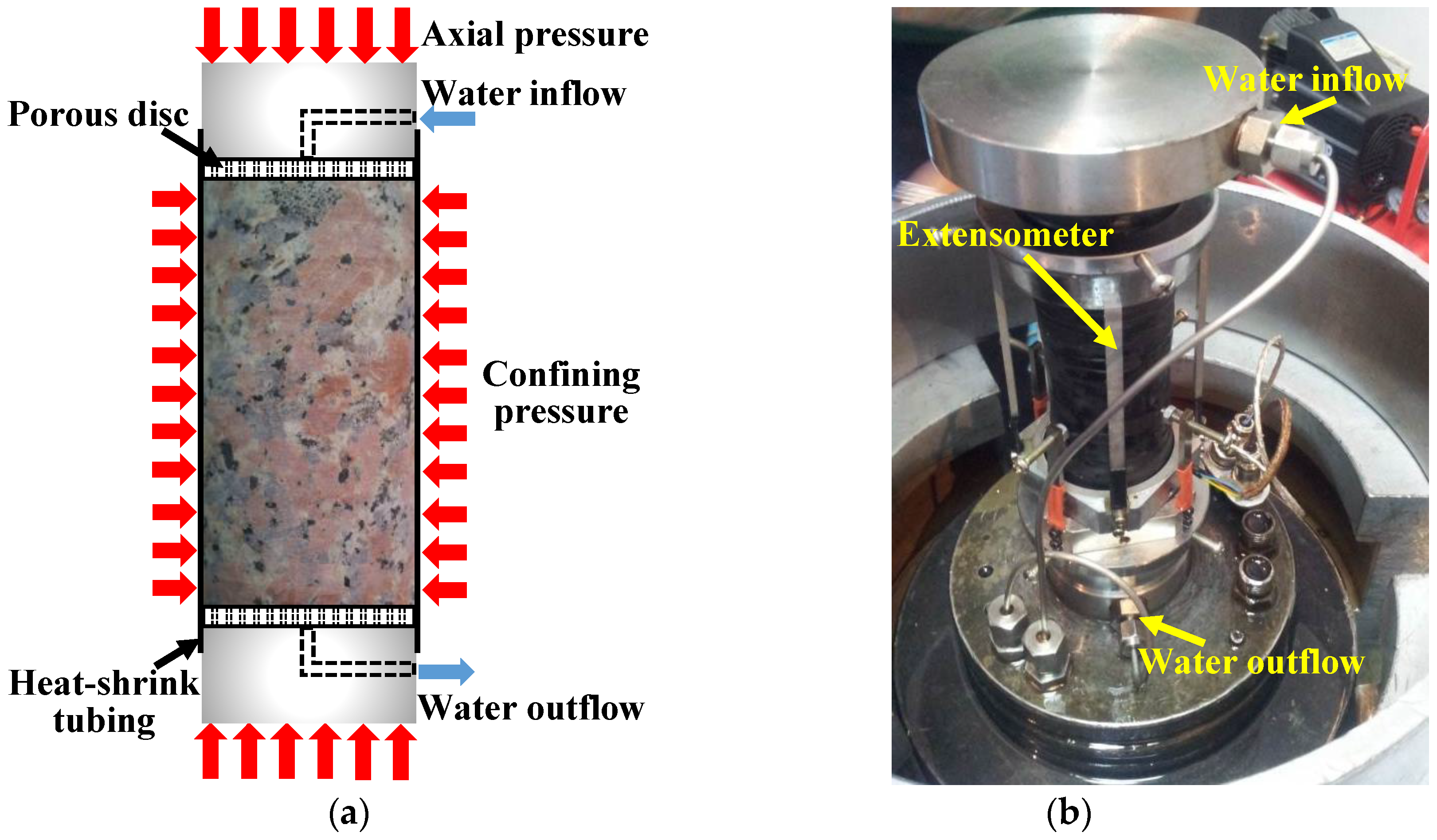 Materials 10 00798 g003