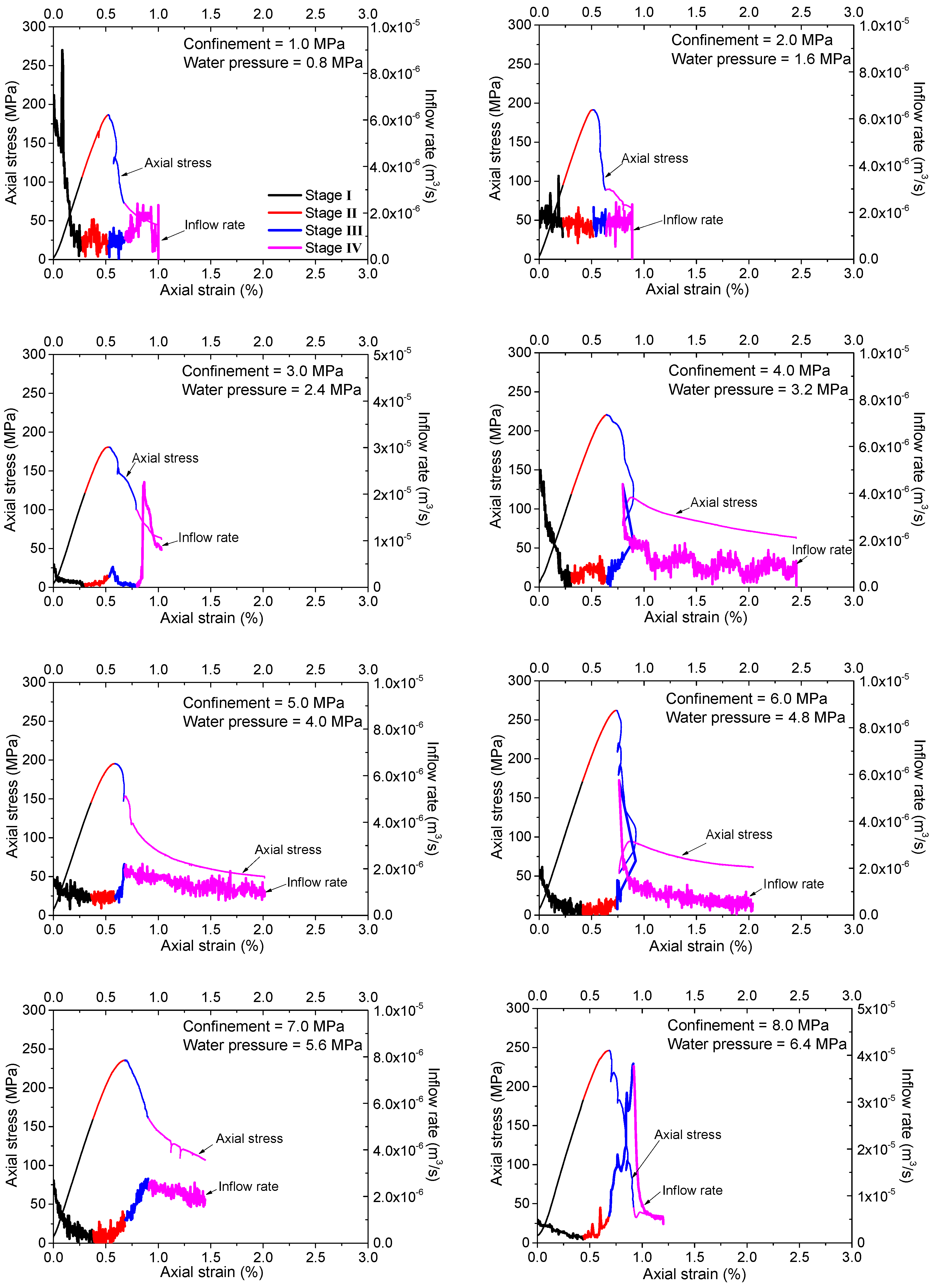 Materials 10 00798 g008a
