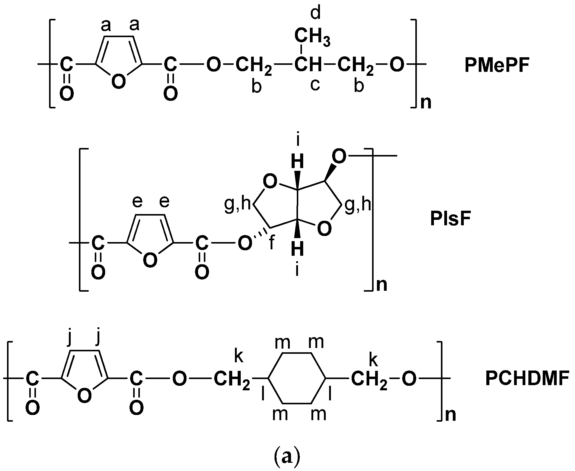 Materials 10 00801 g001a