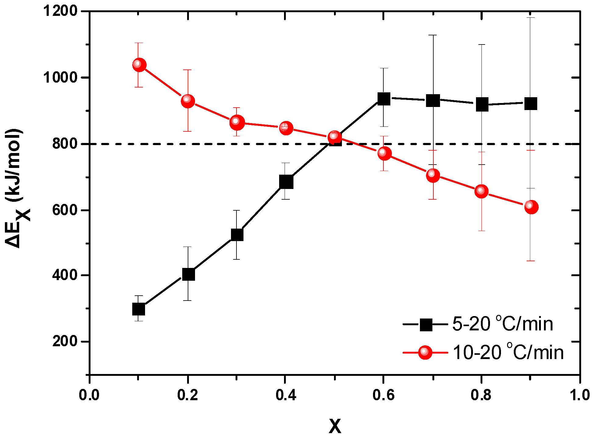 Materials 10 00801 g008