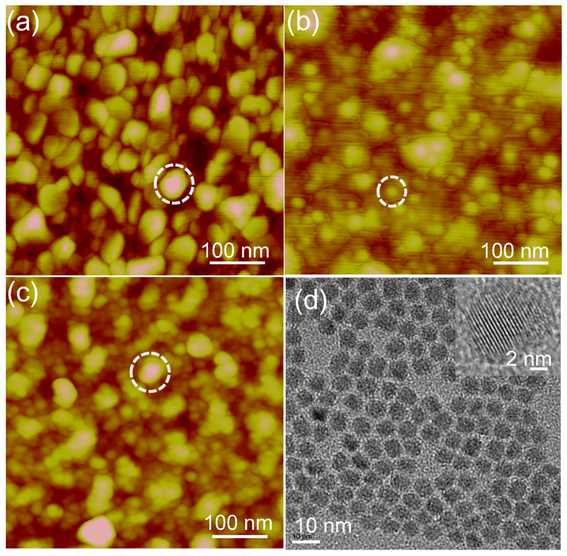 Materials 10 00803 g003