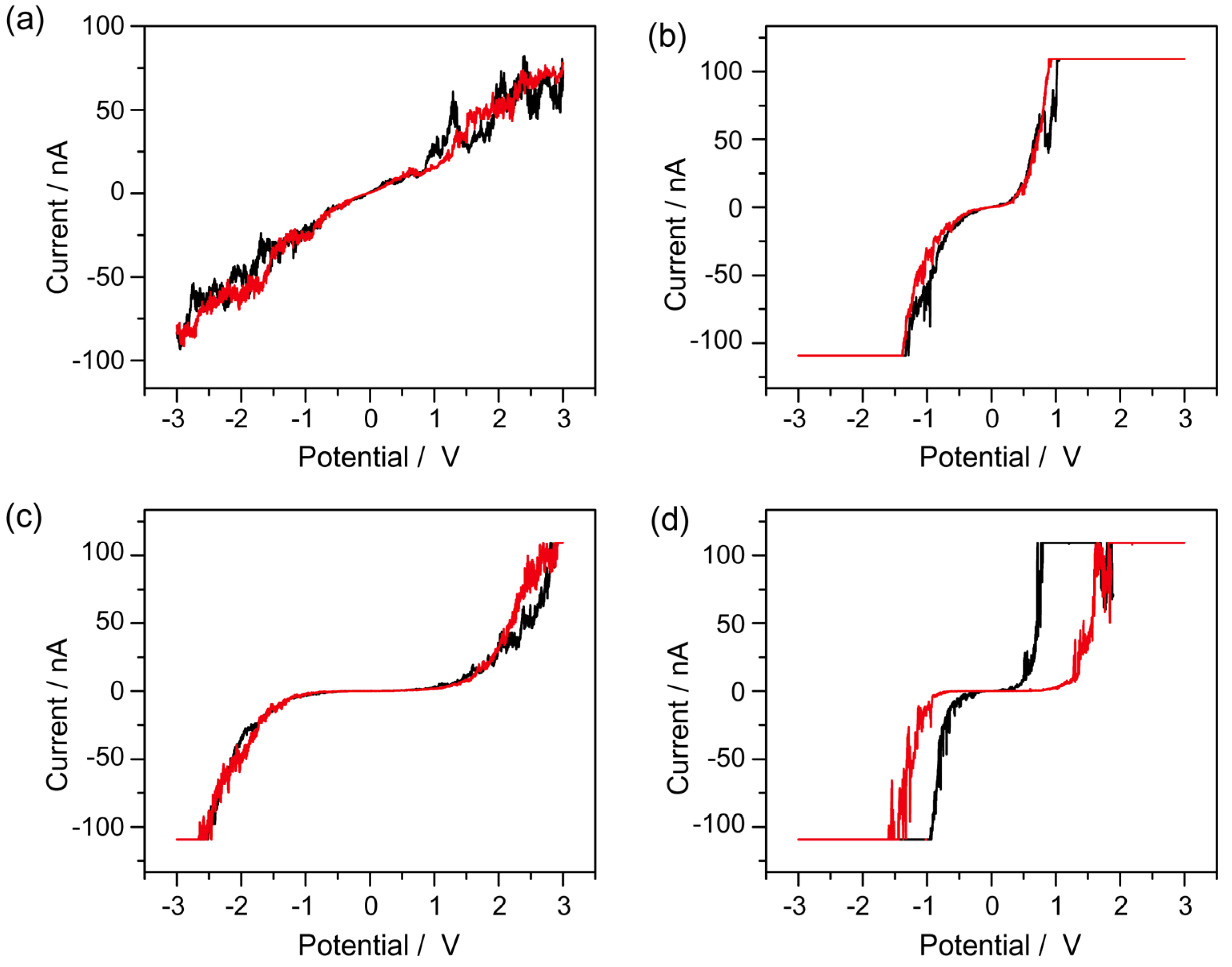 Materials 10 00803 g004