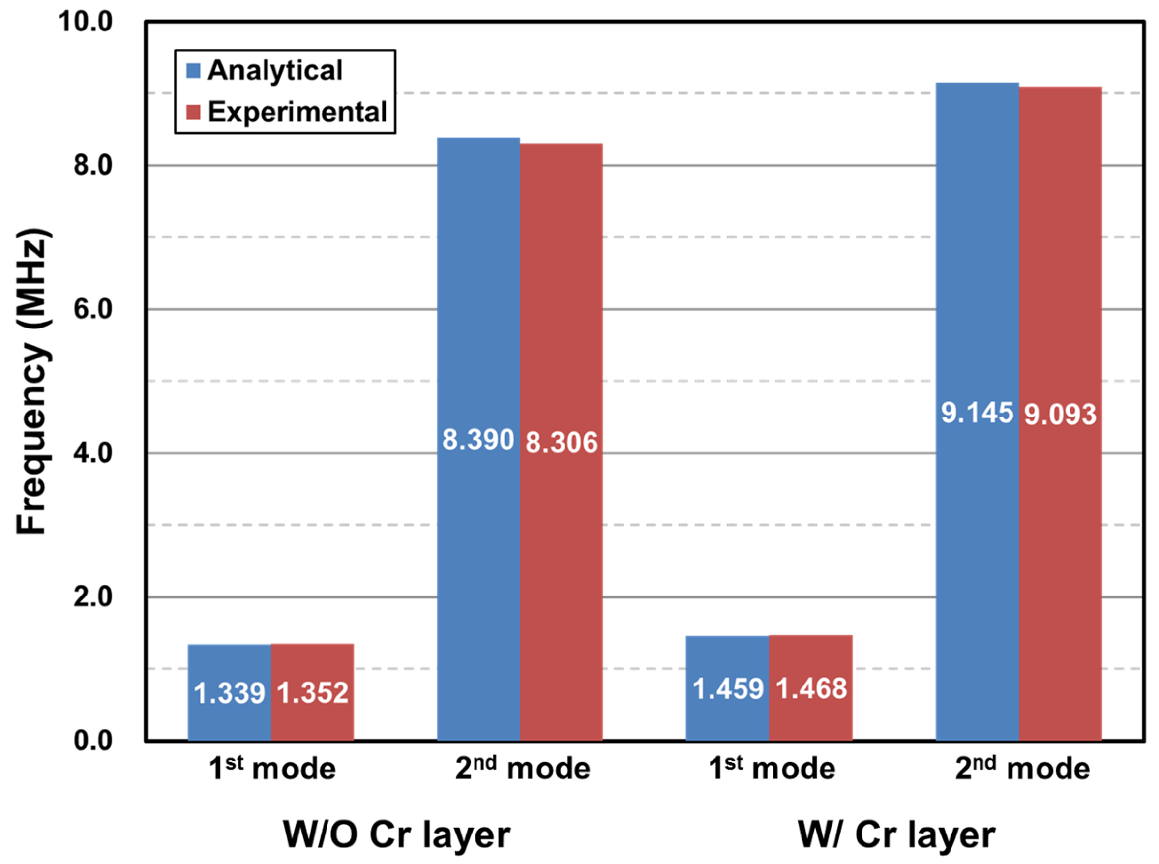Materials 10 00806 g008