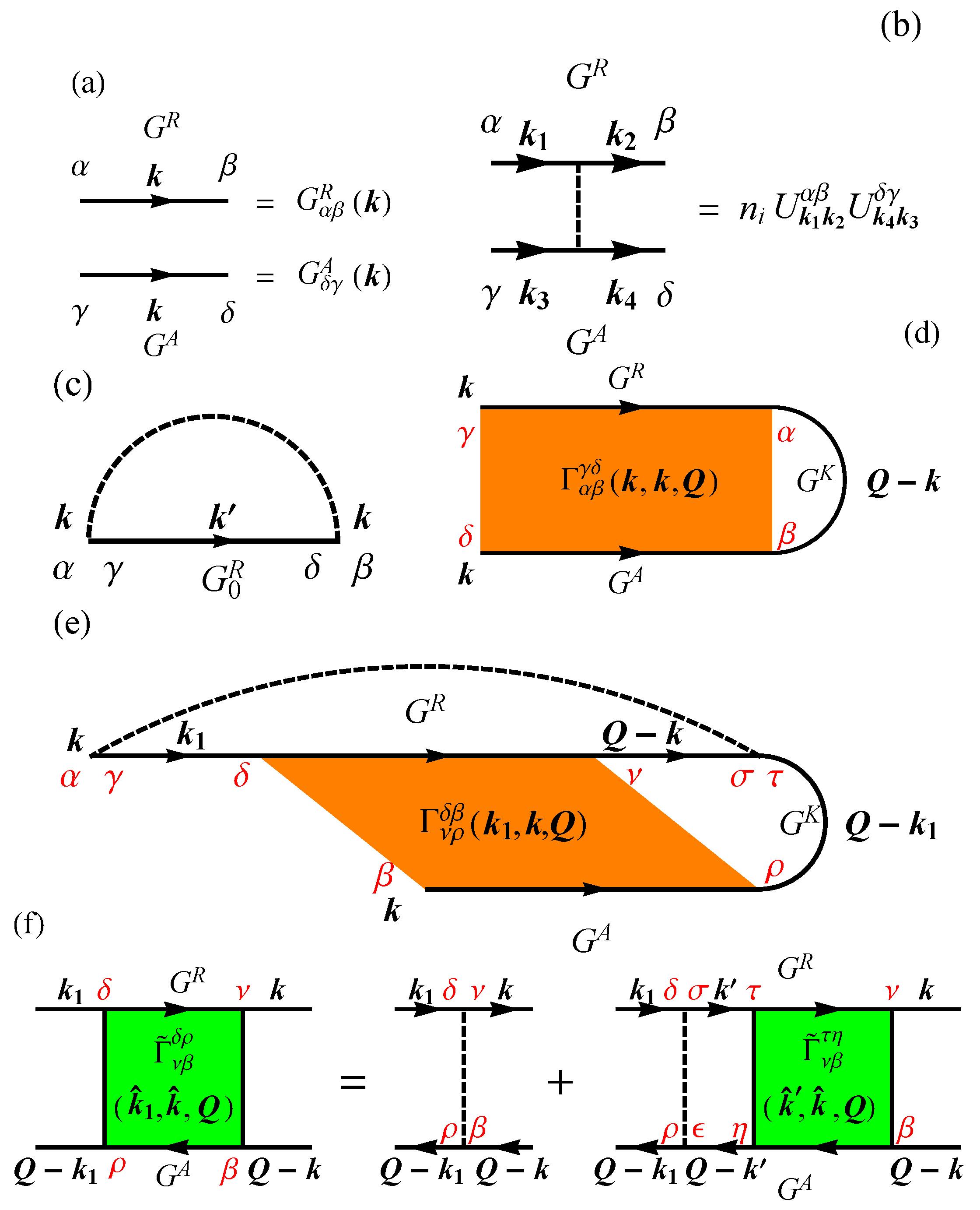 Materials 10 00807 g002