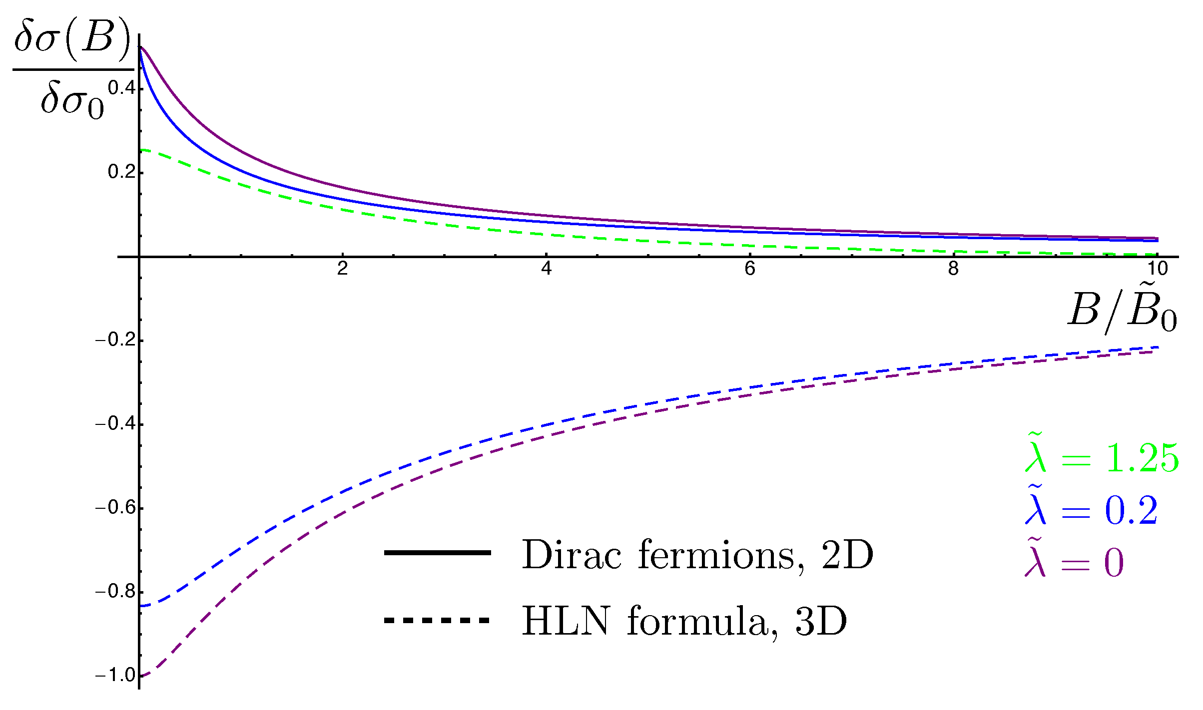 Materials 10 00807 g004