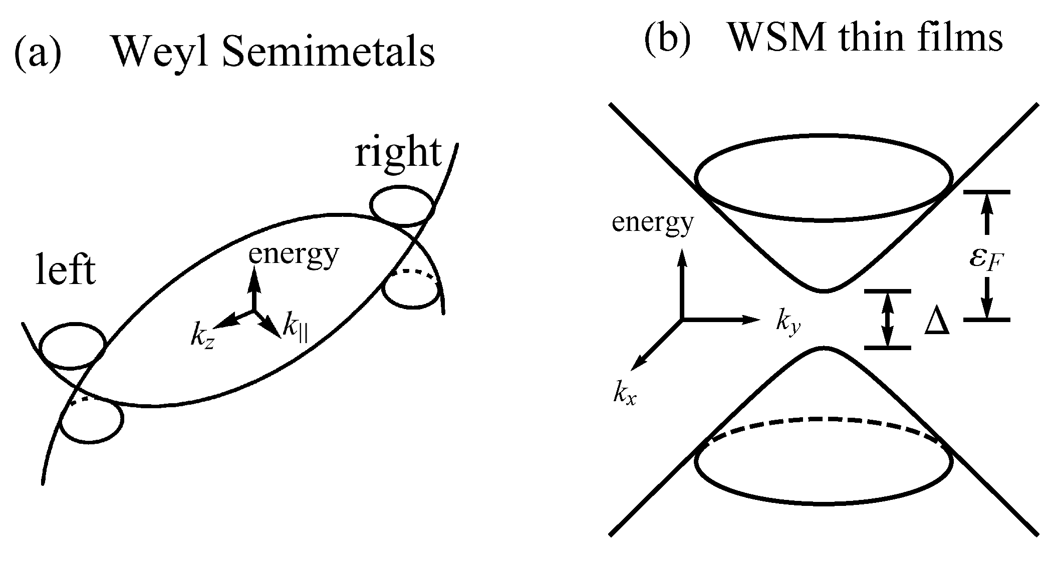 Materials 10 00807 g005
