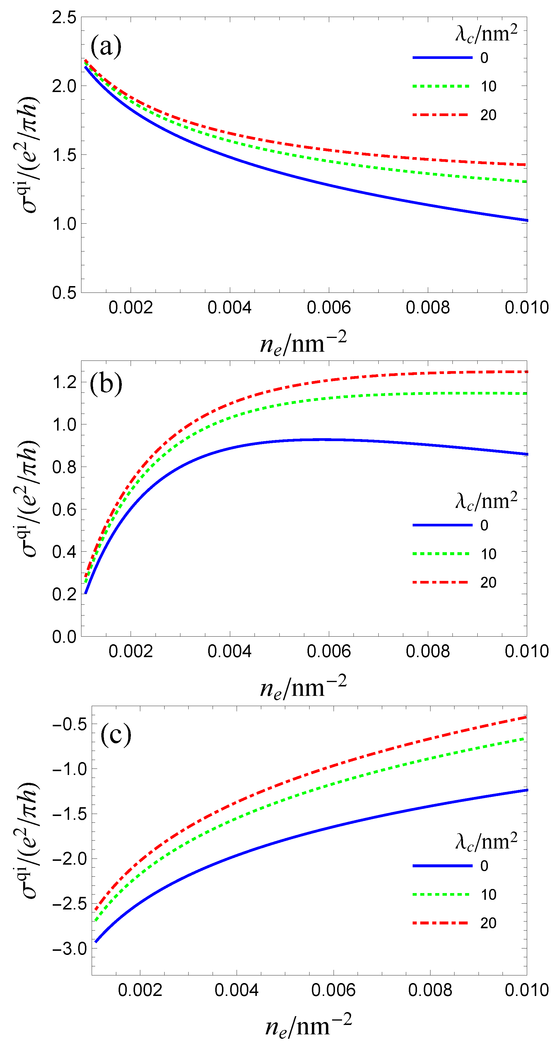 Materials 10 00807 g007