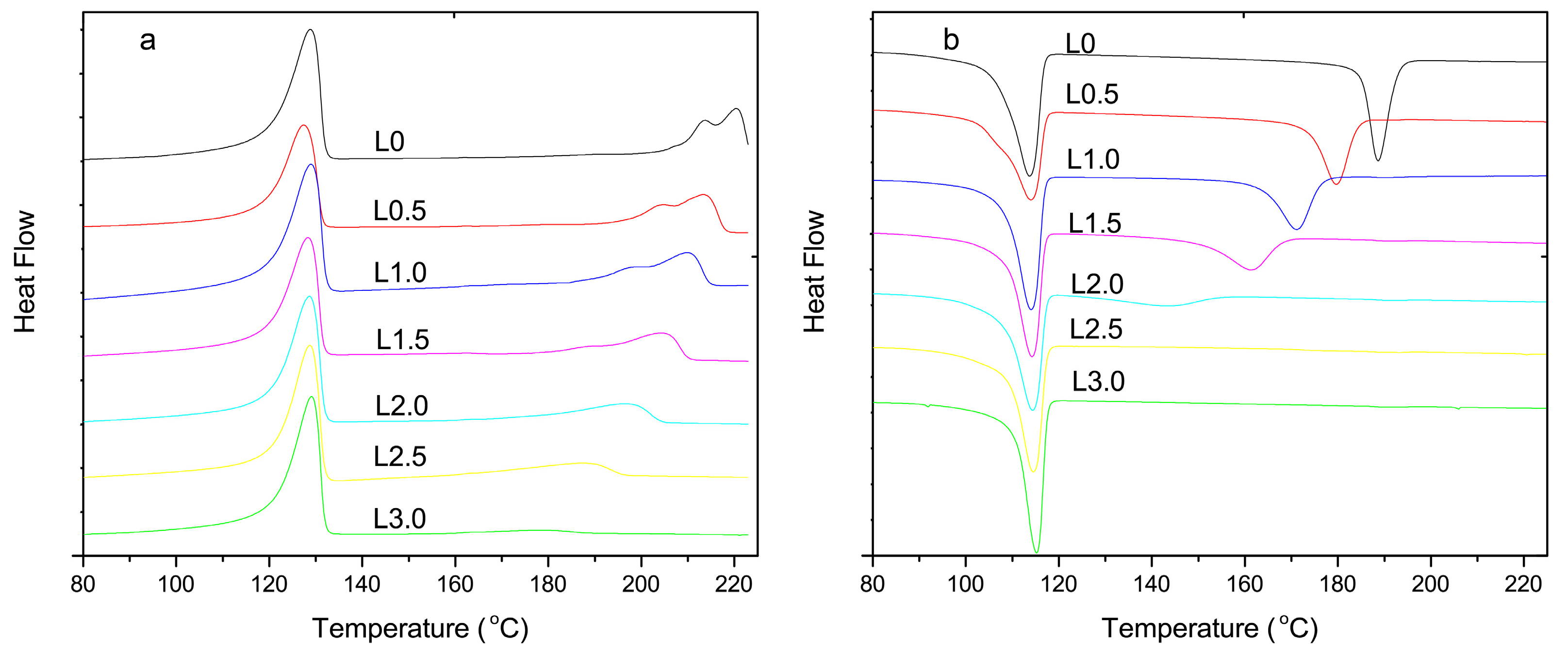 Materials 10 00808 g001