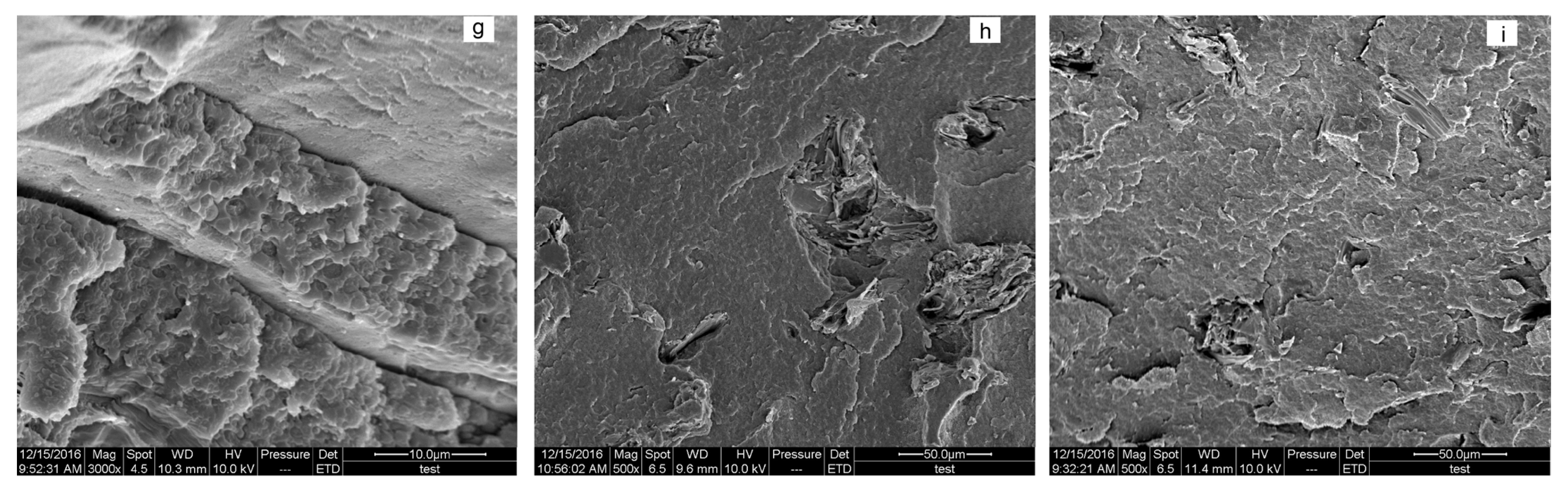 Materials 10 00808 g005b